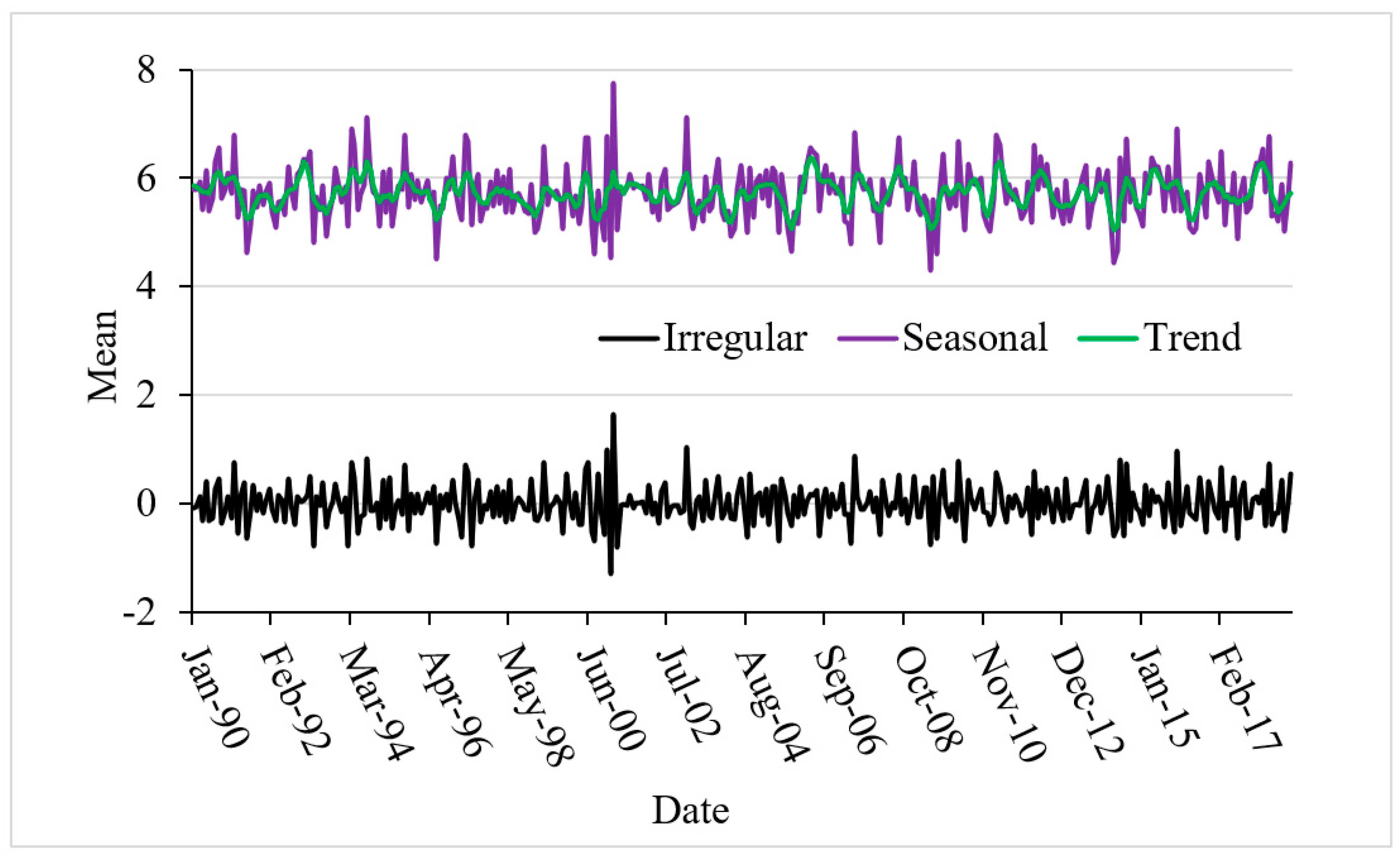 Energies 16 06247 g004