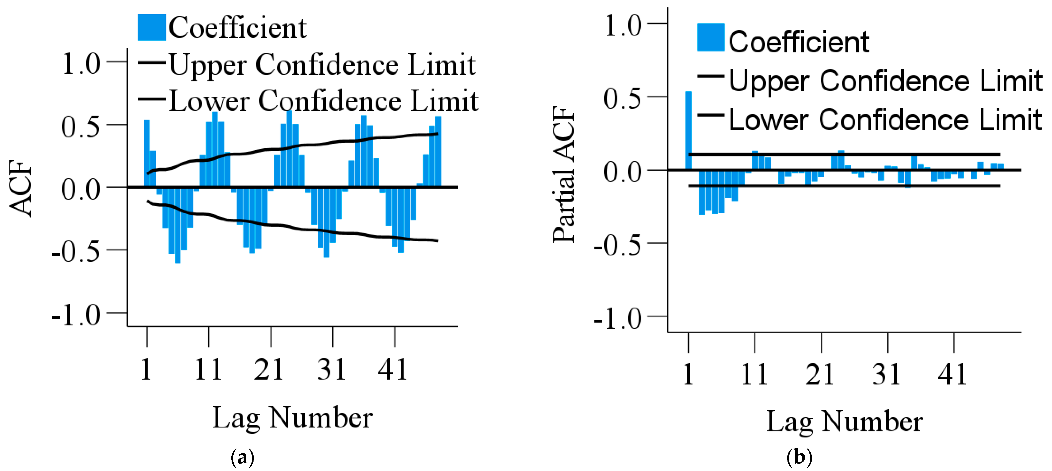 Energies 16 06247 g006