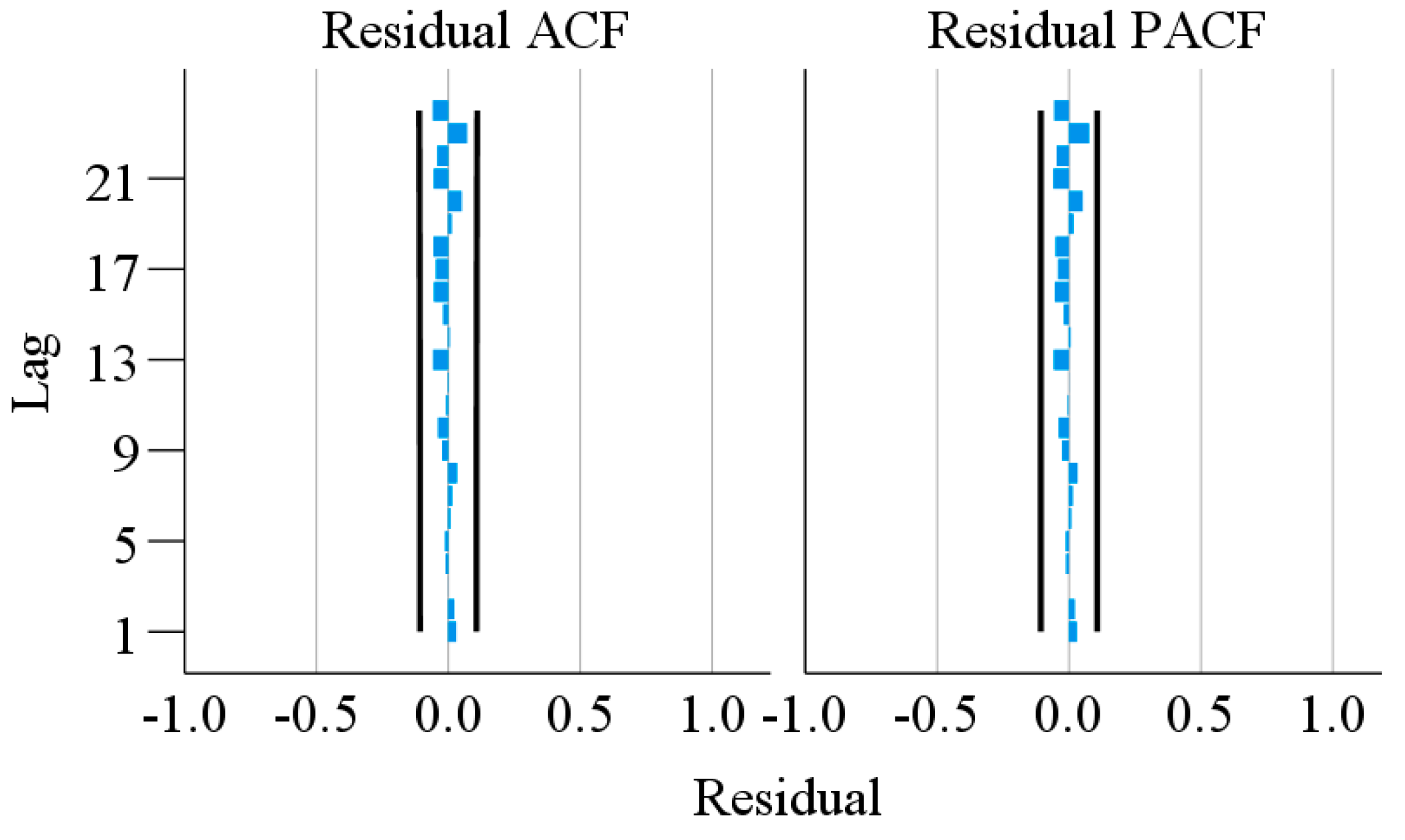 Energies 16 06247 g009