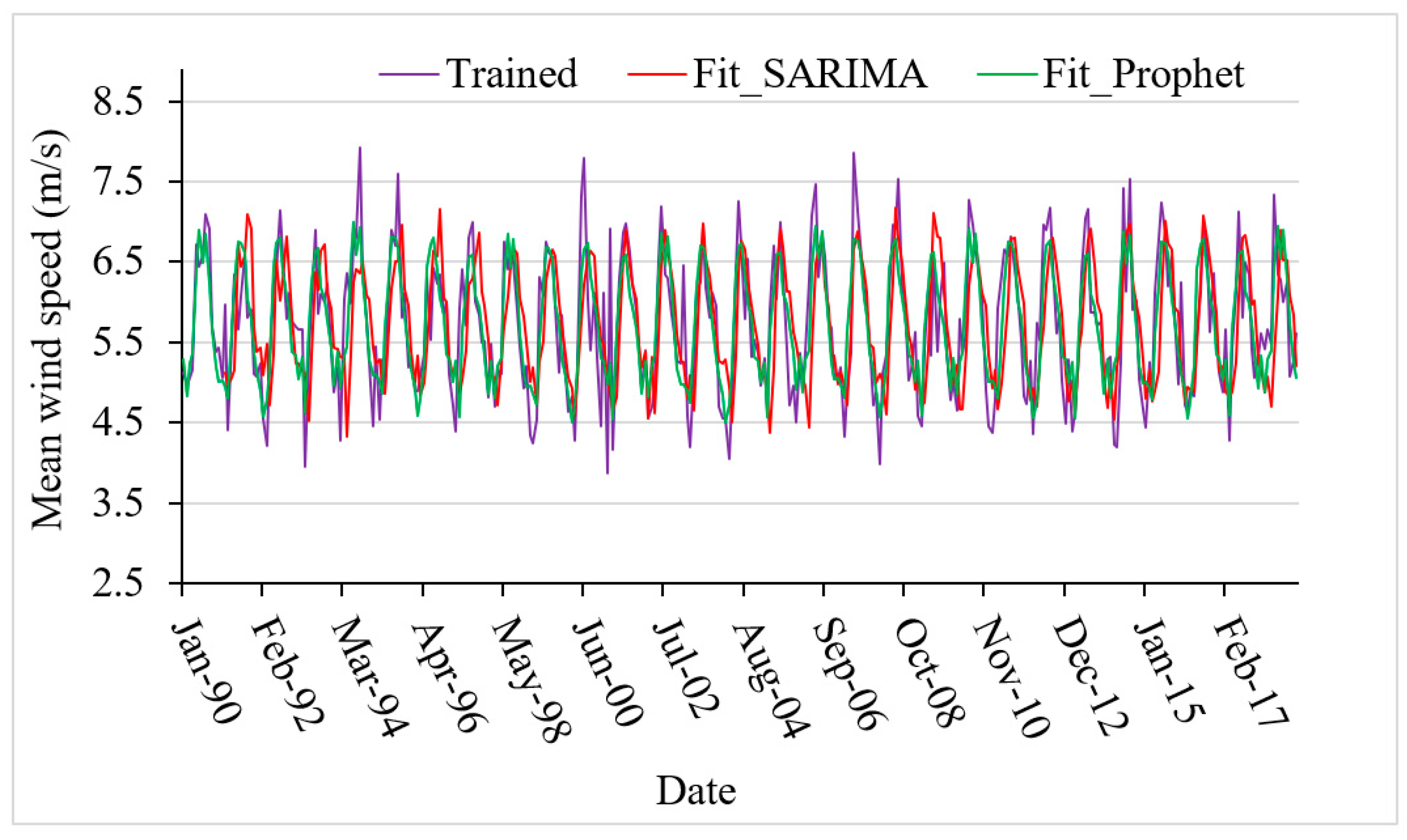 Energies 16 06247 g014