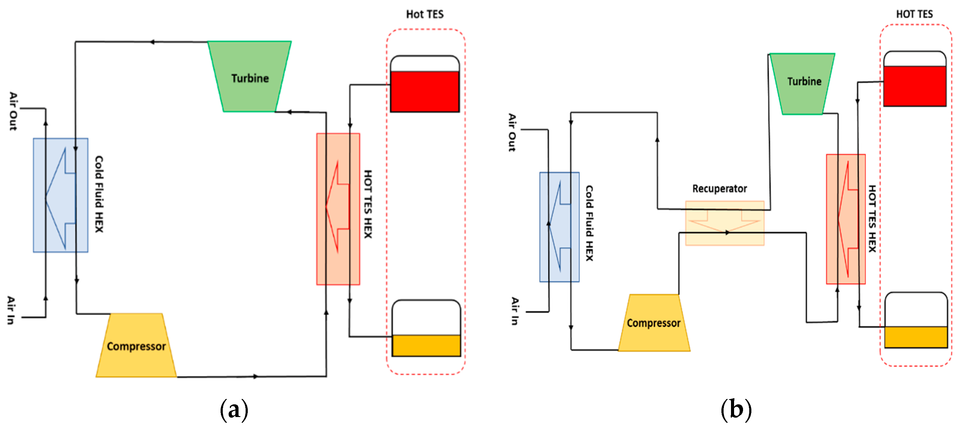 Energies 16 06249 g003