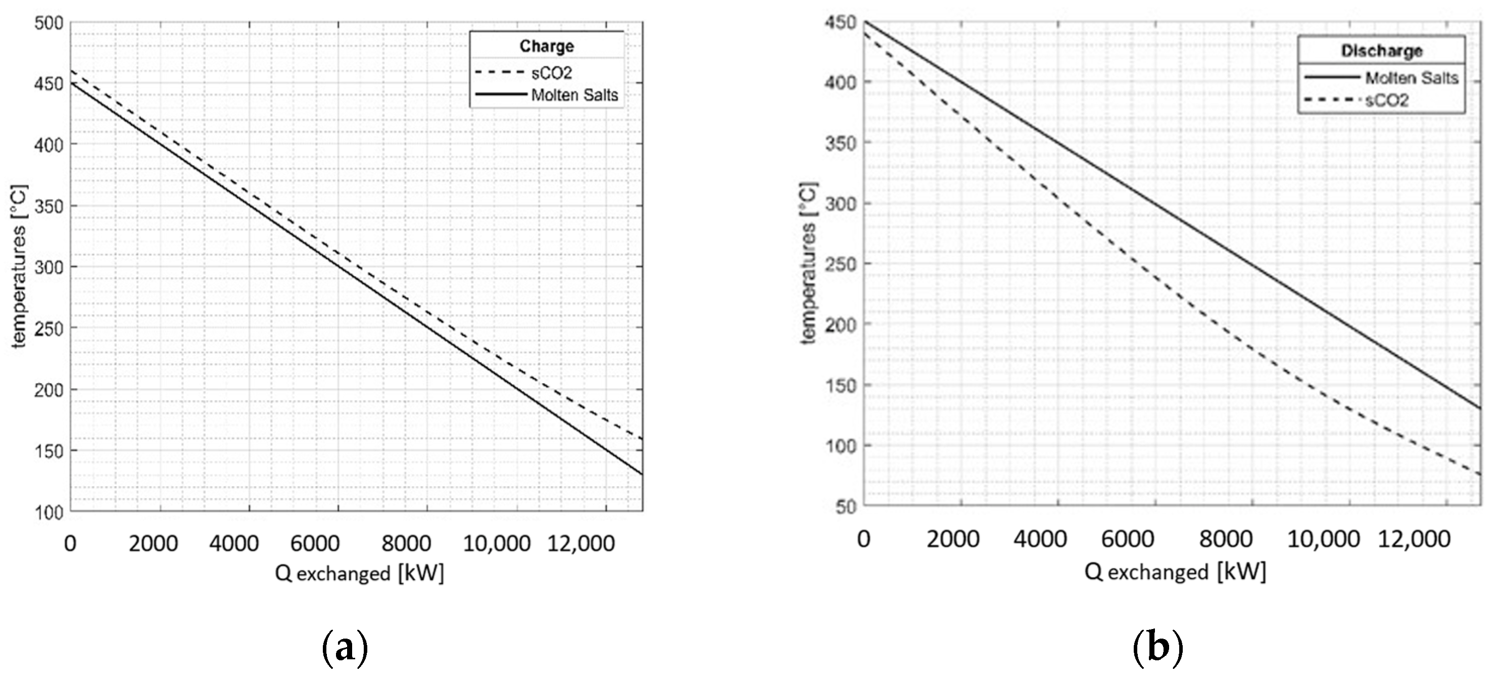 Energies 16 06249 g004