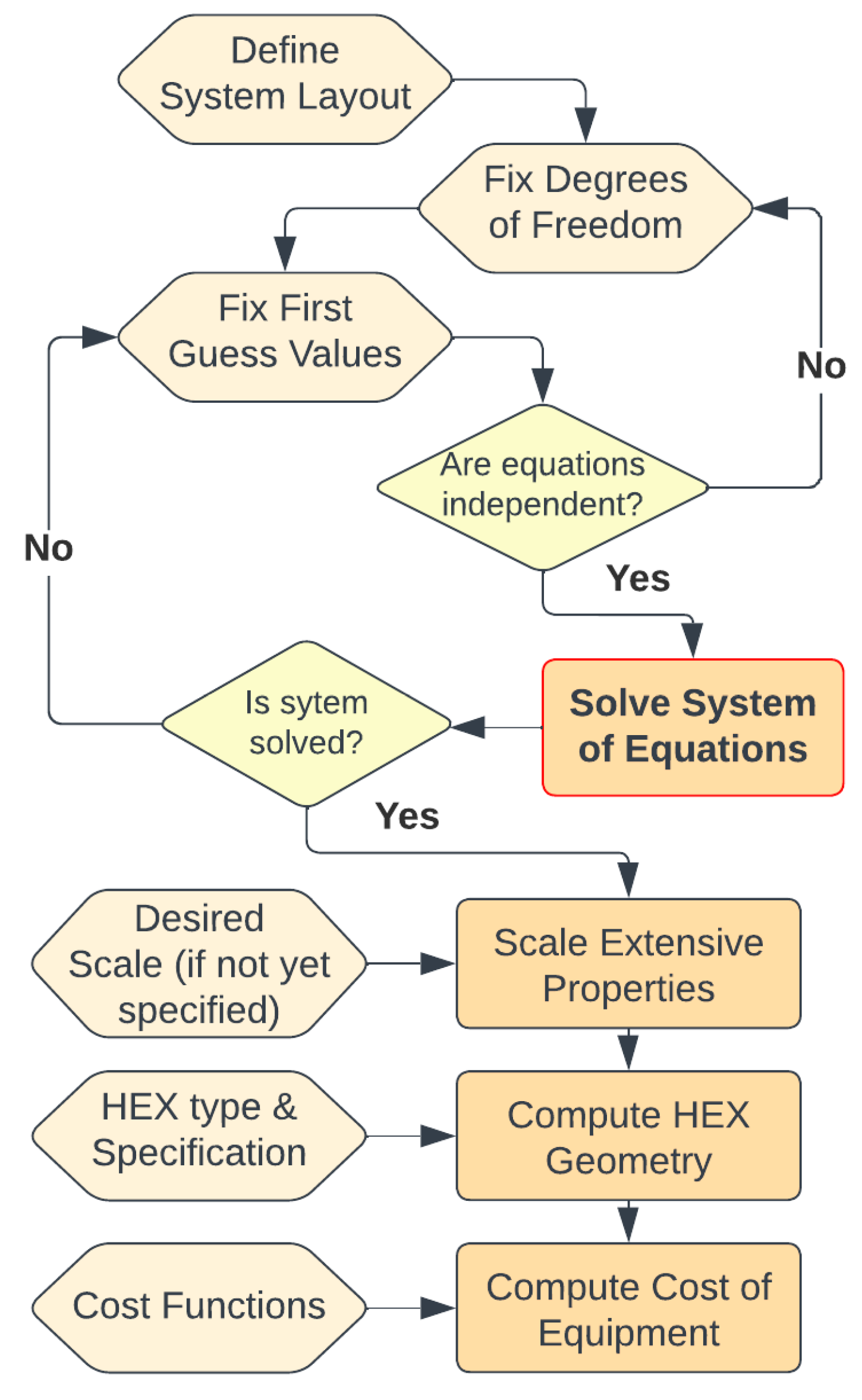 Energies 16 06249 g005