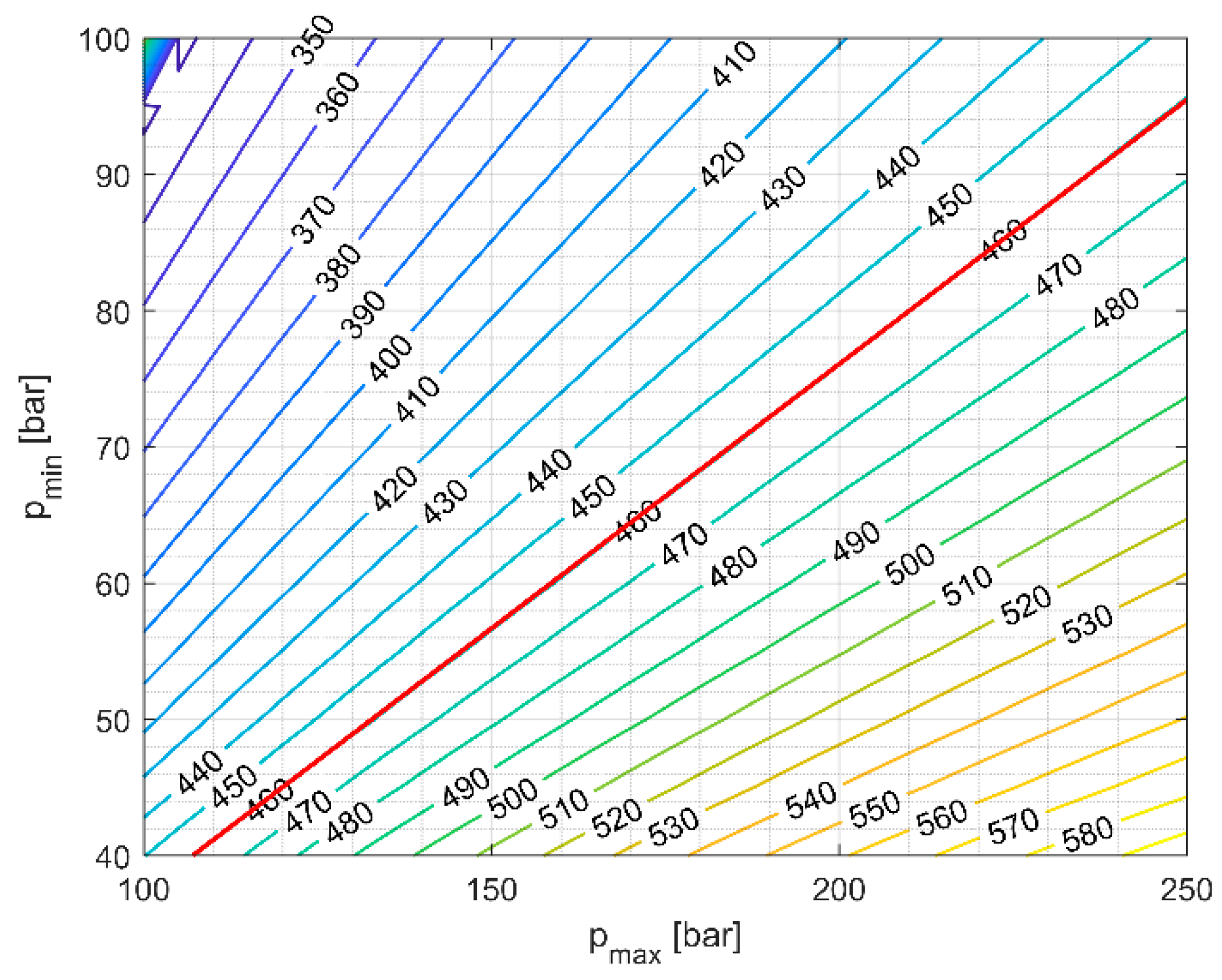 Energies 16 06249 g007