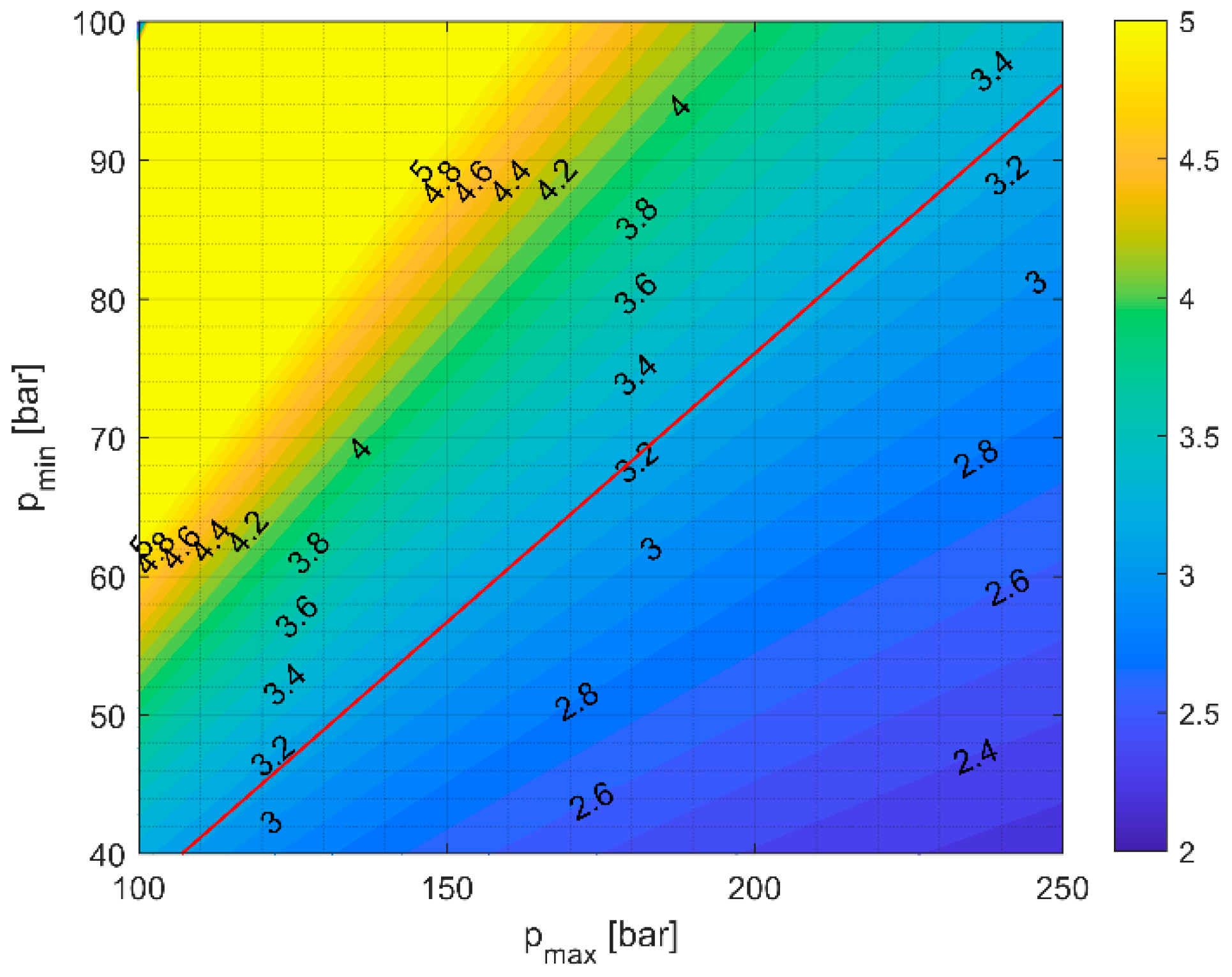 Energies 16 06249 g008