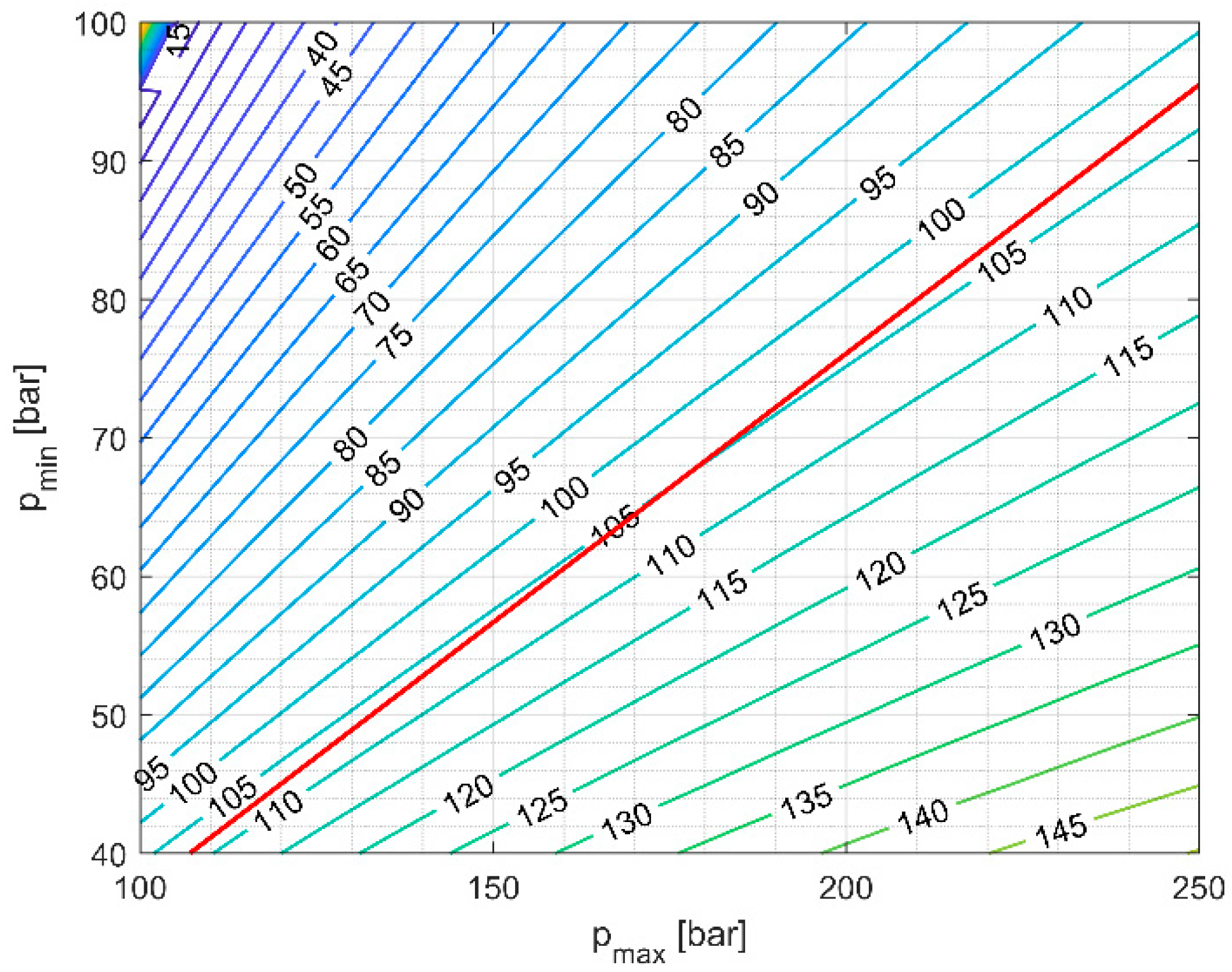 Energies 16 06249 g009