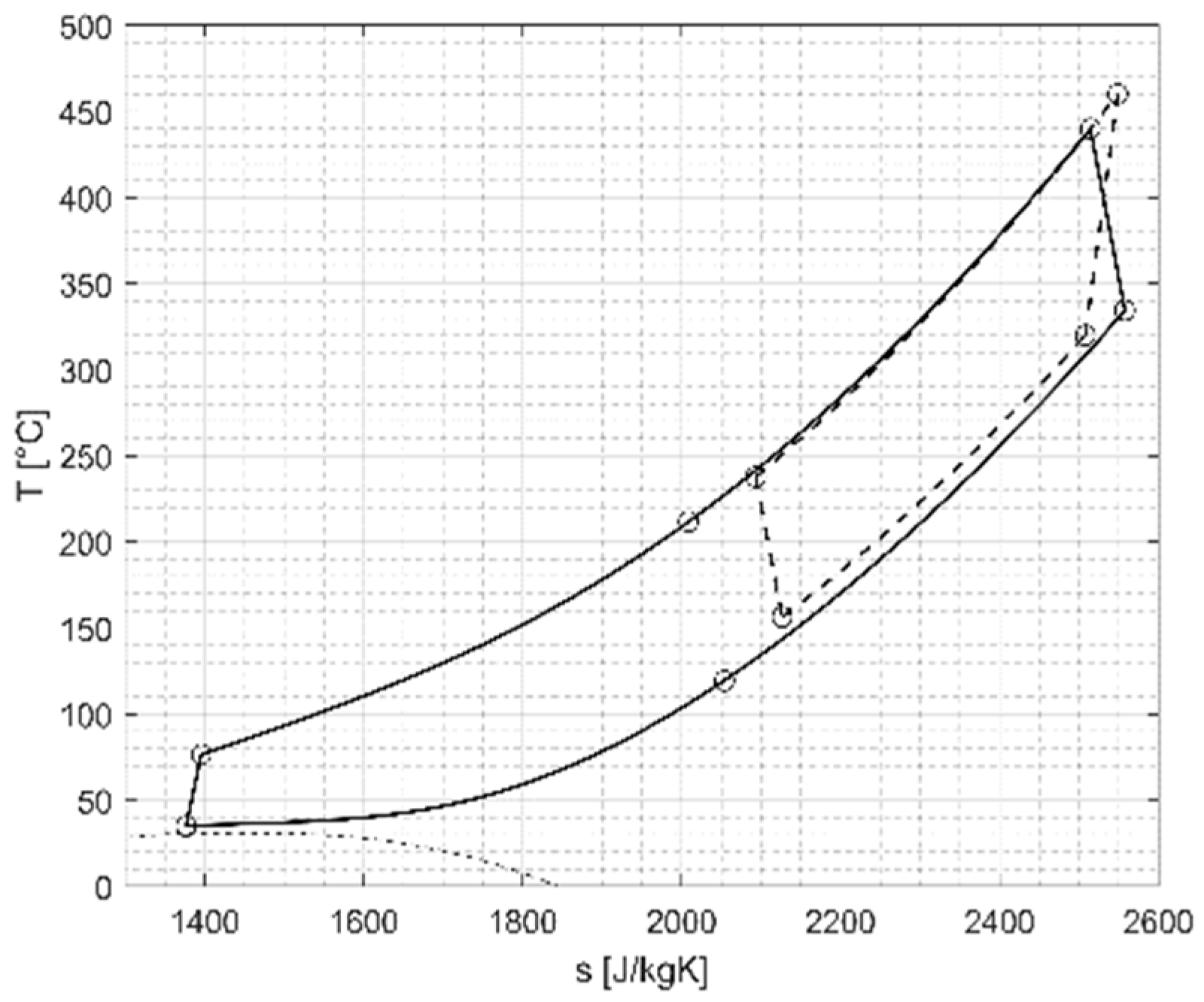 Energies 16 06249 g010