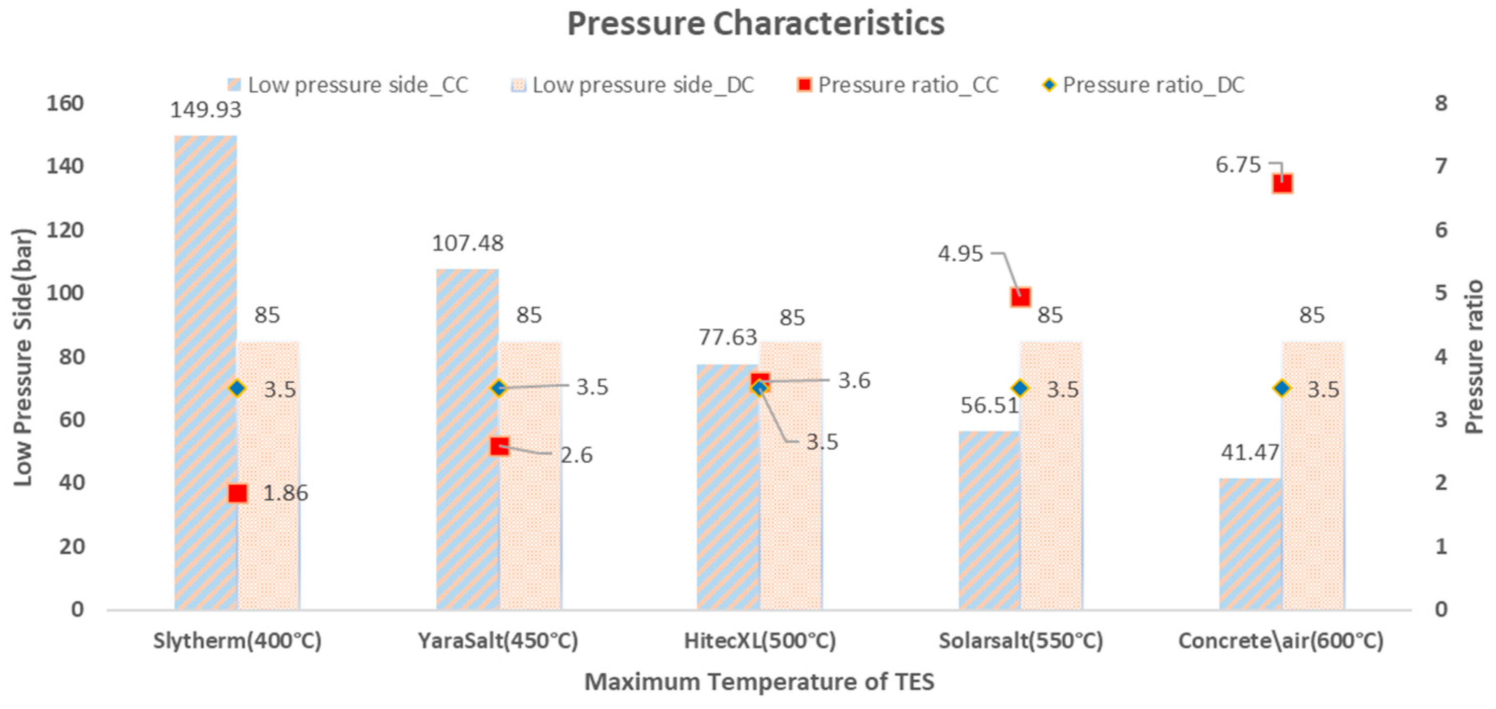 Energies 16 06249 g011