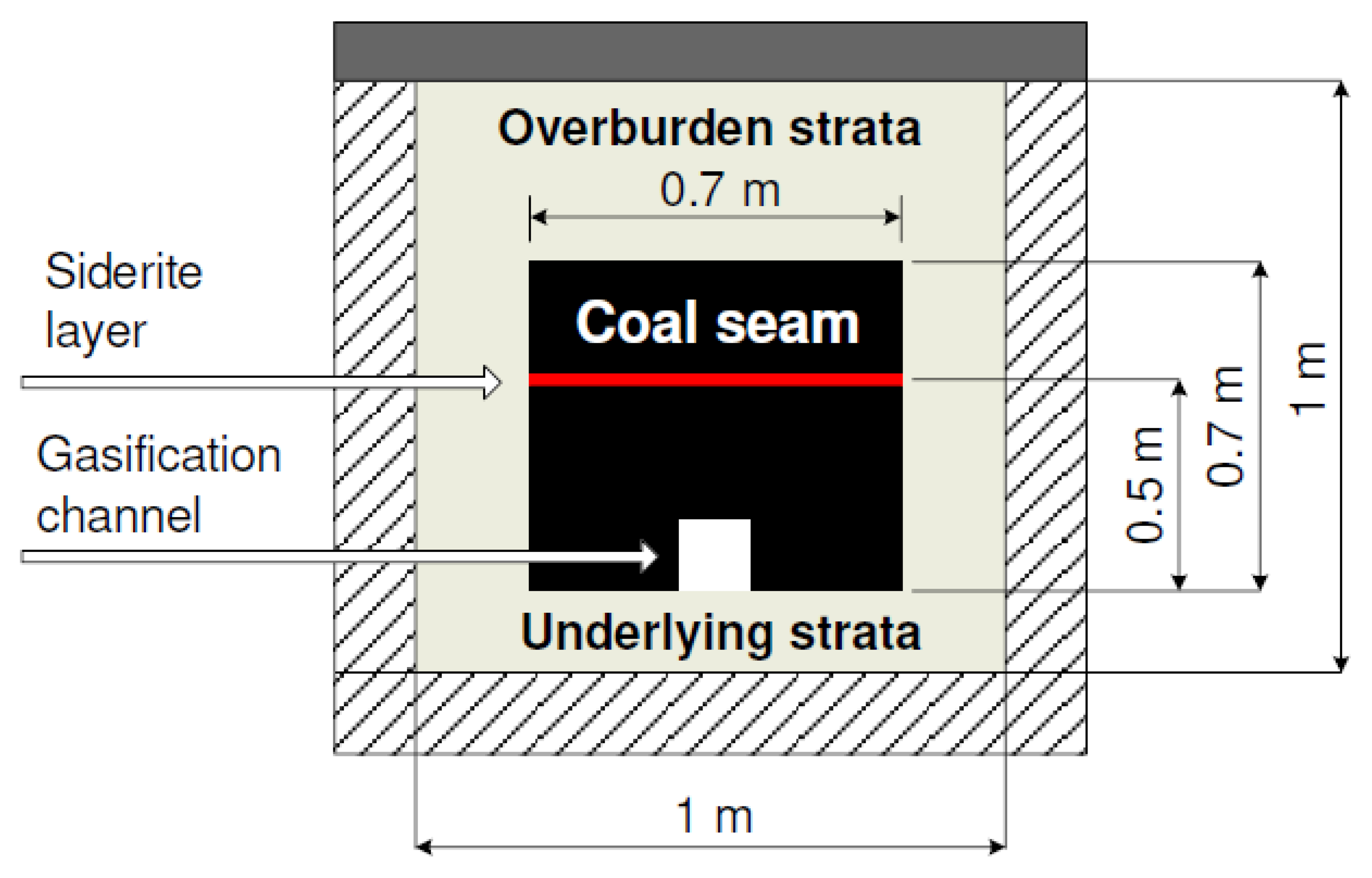 Energies 16 06250 g030