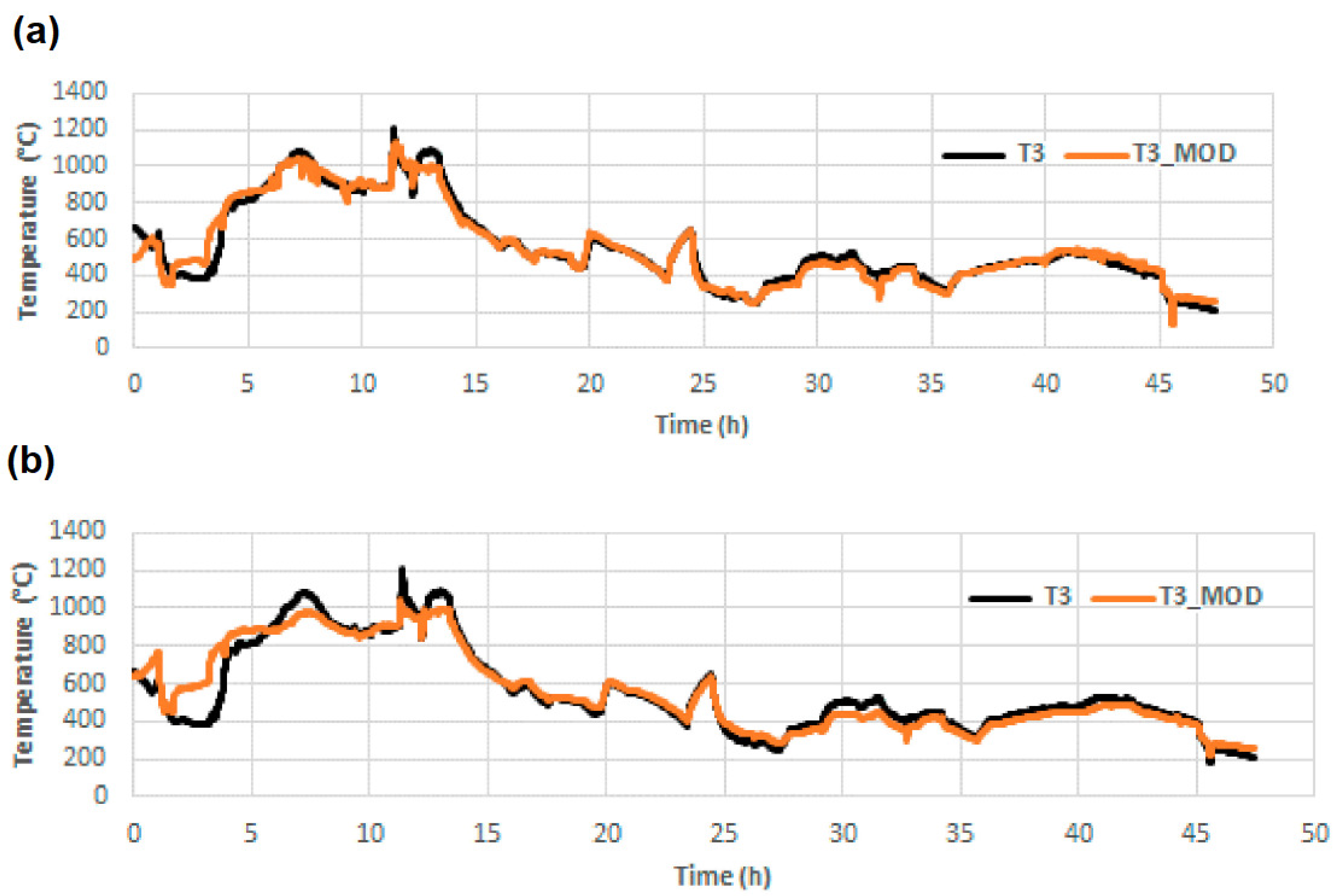 Energies 16 06250 g037