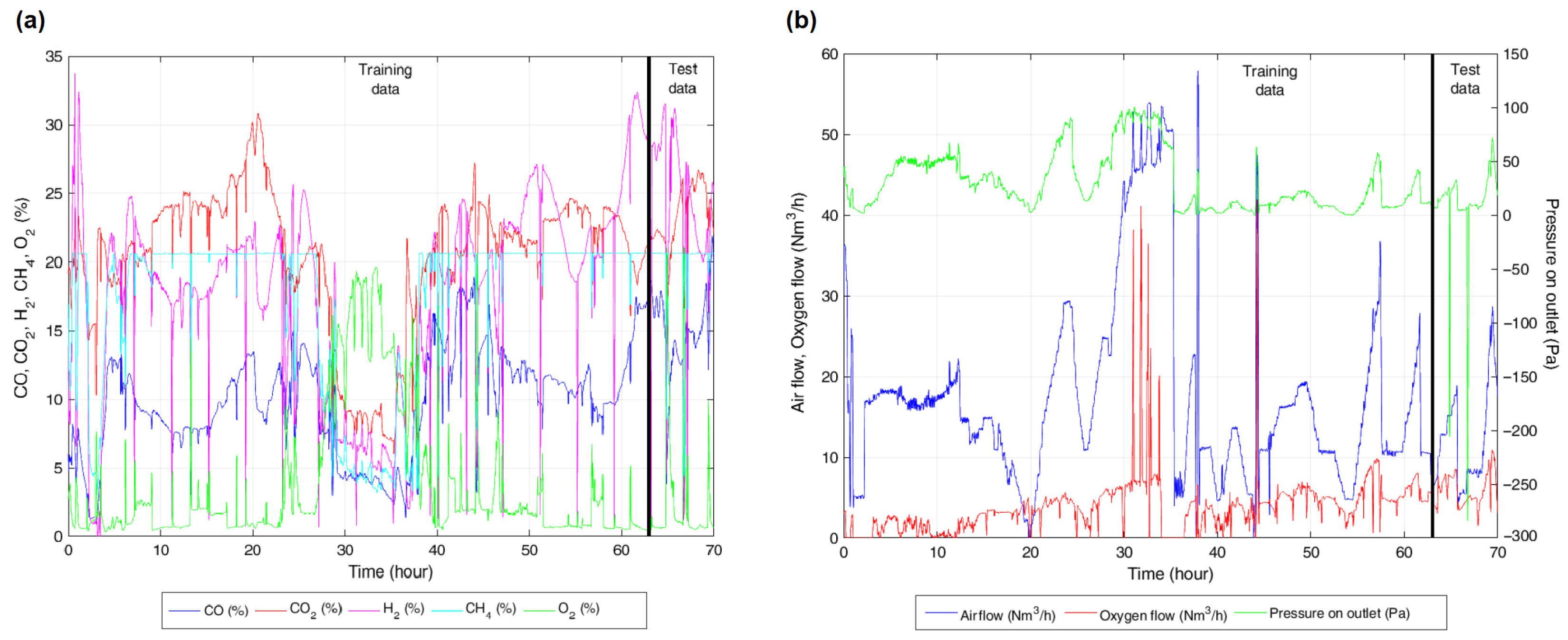 Energies 16 06250 g038