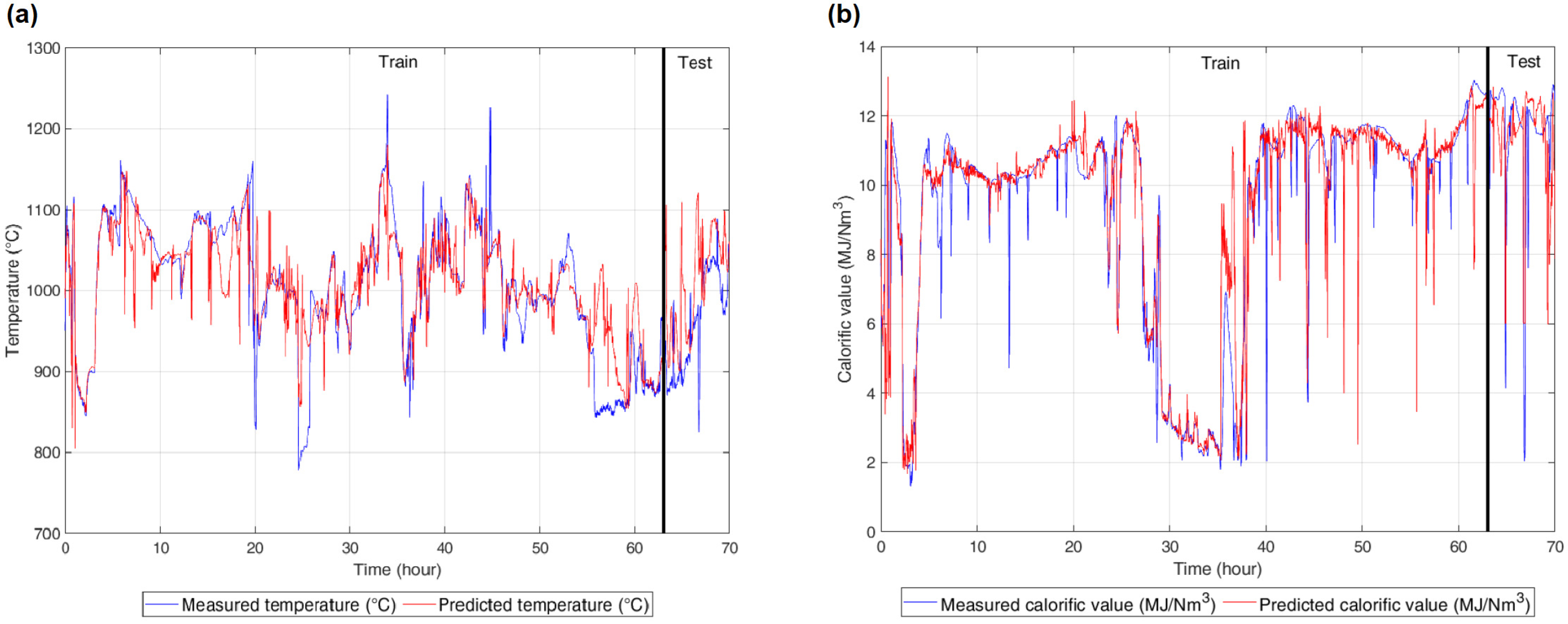 Energies 16 06250 g039