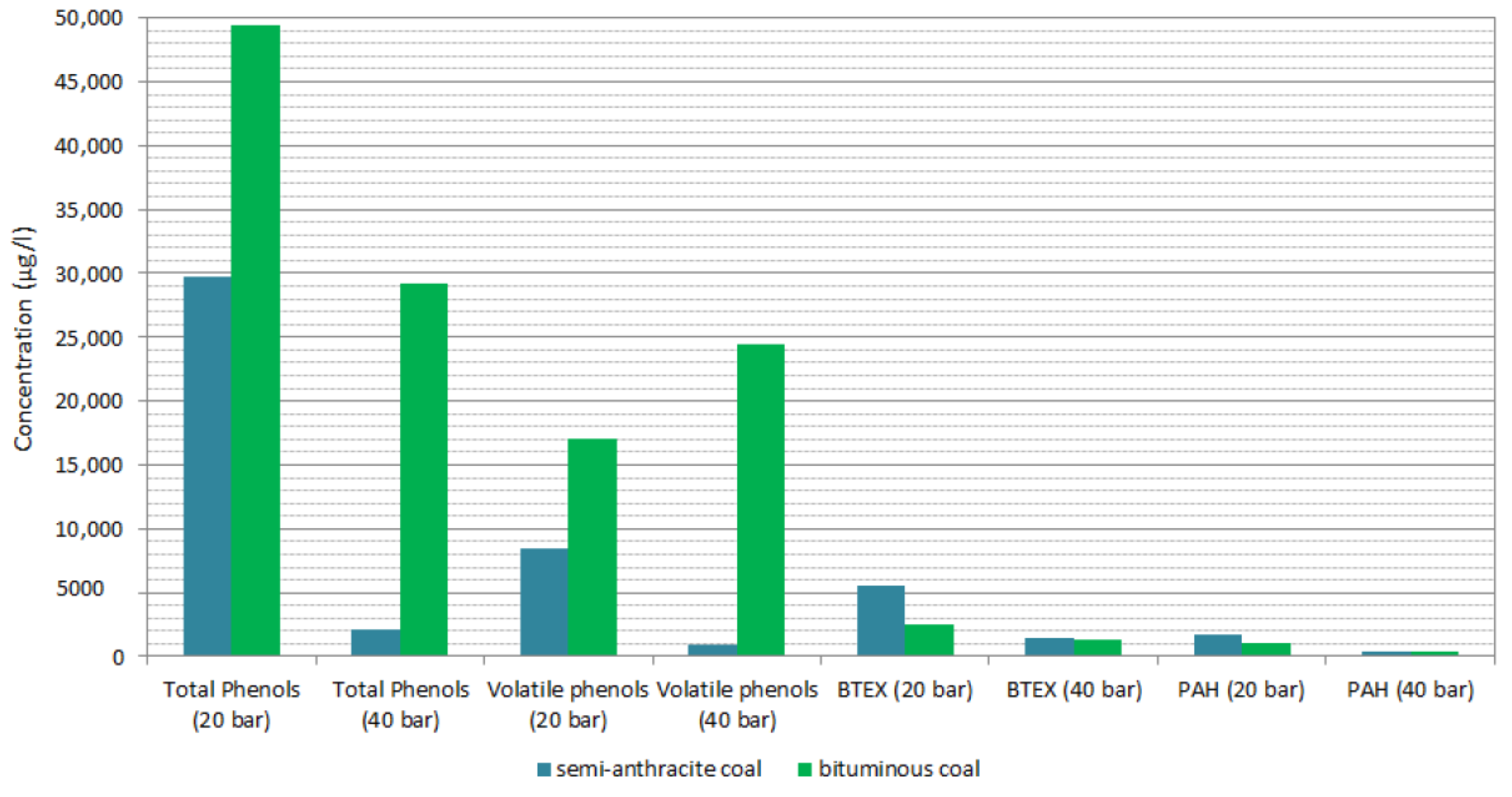 Energies 16 06250 g049