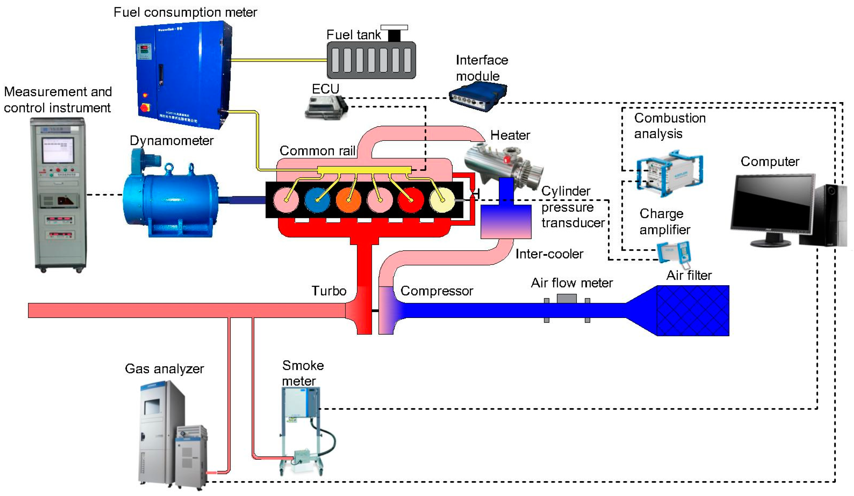 Energies 16 06251 g001