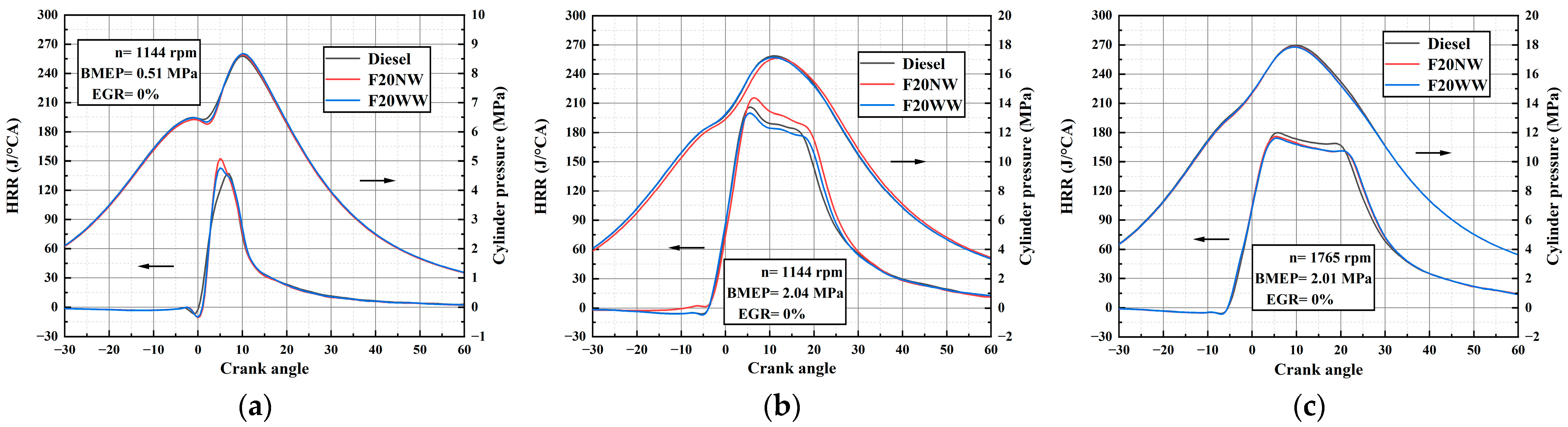 Energies 16 06251 g002