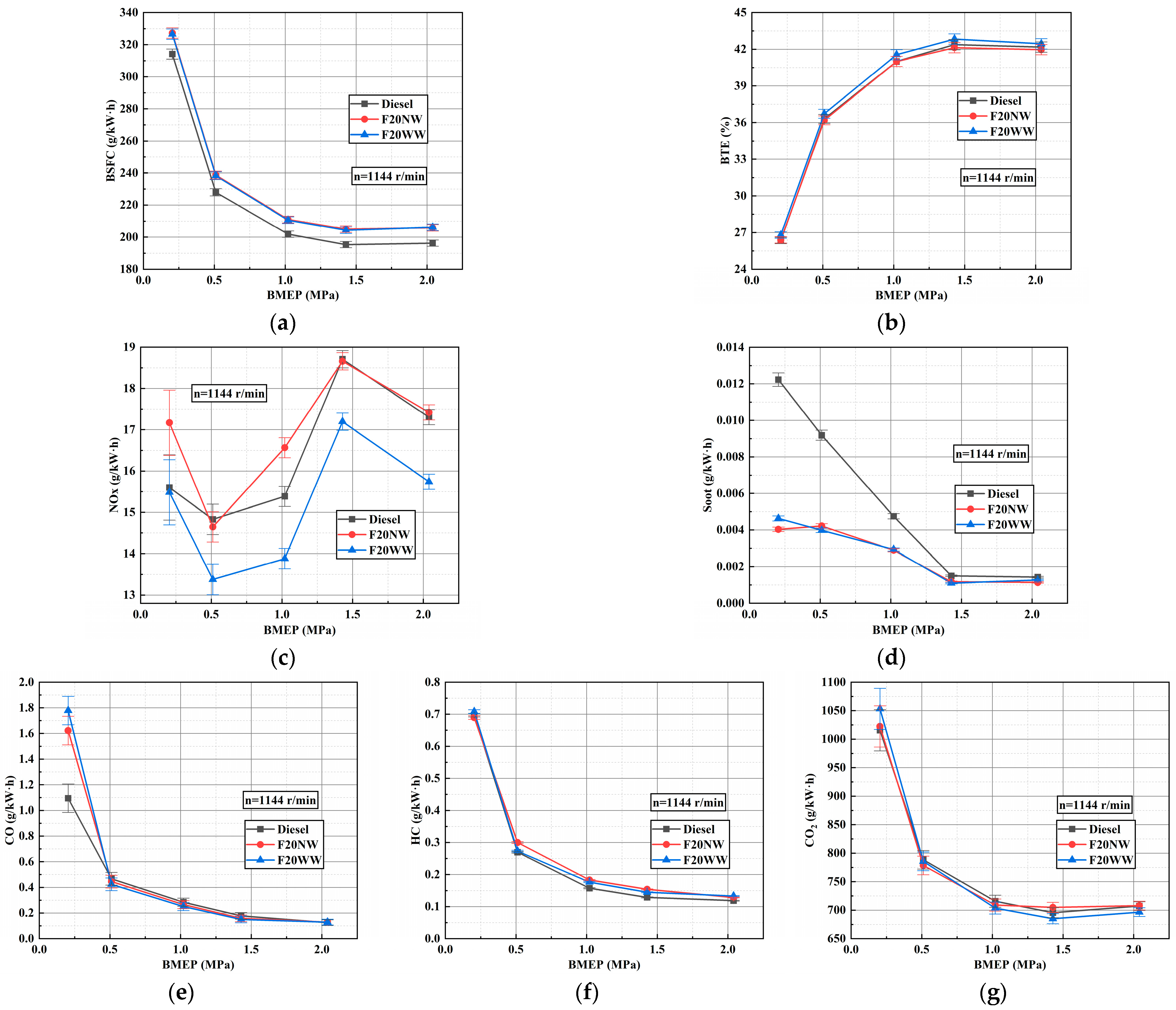 Energies 16 06251 g003