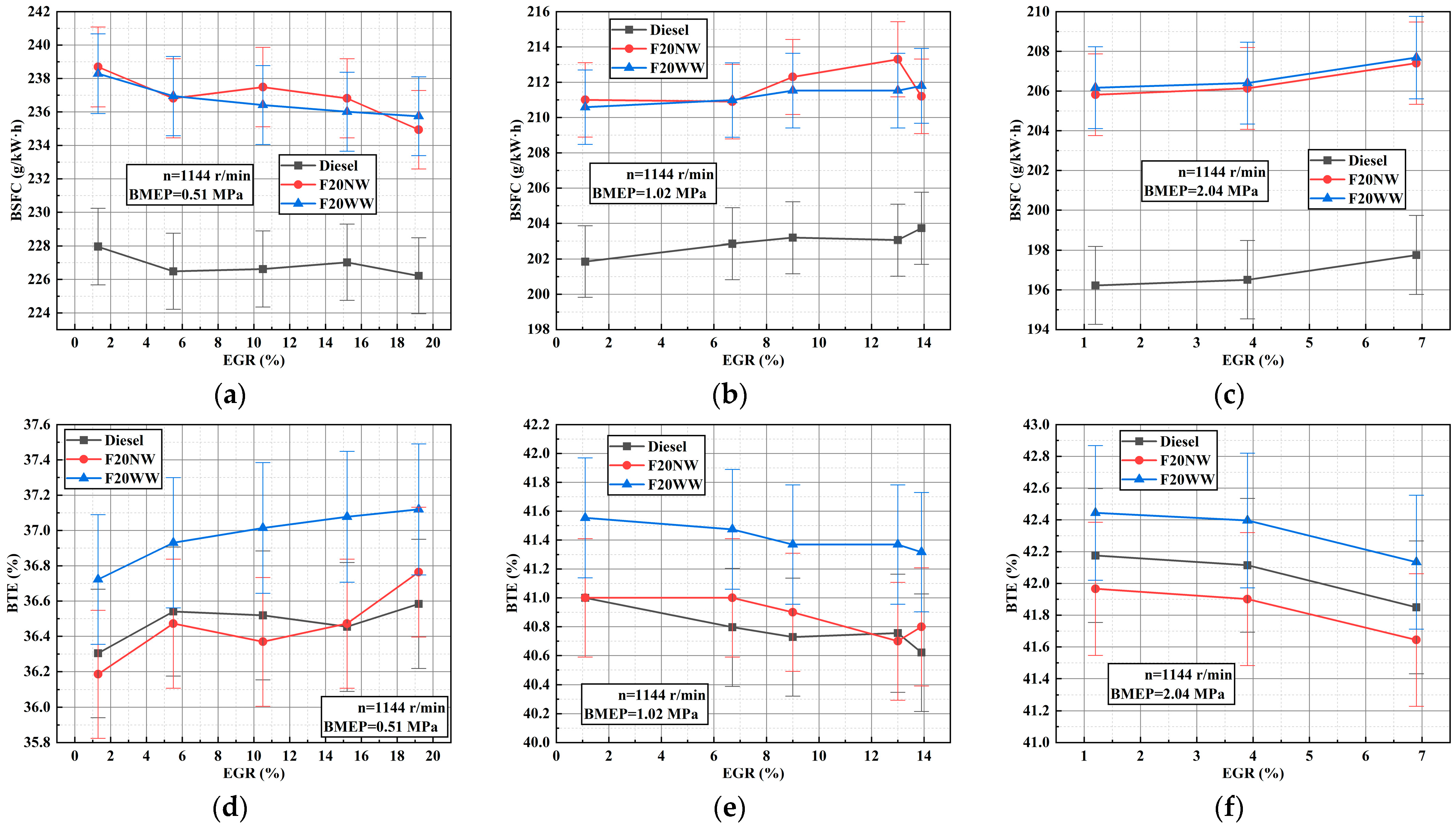 Energies 16 06251 g004a