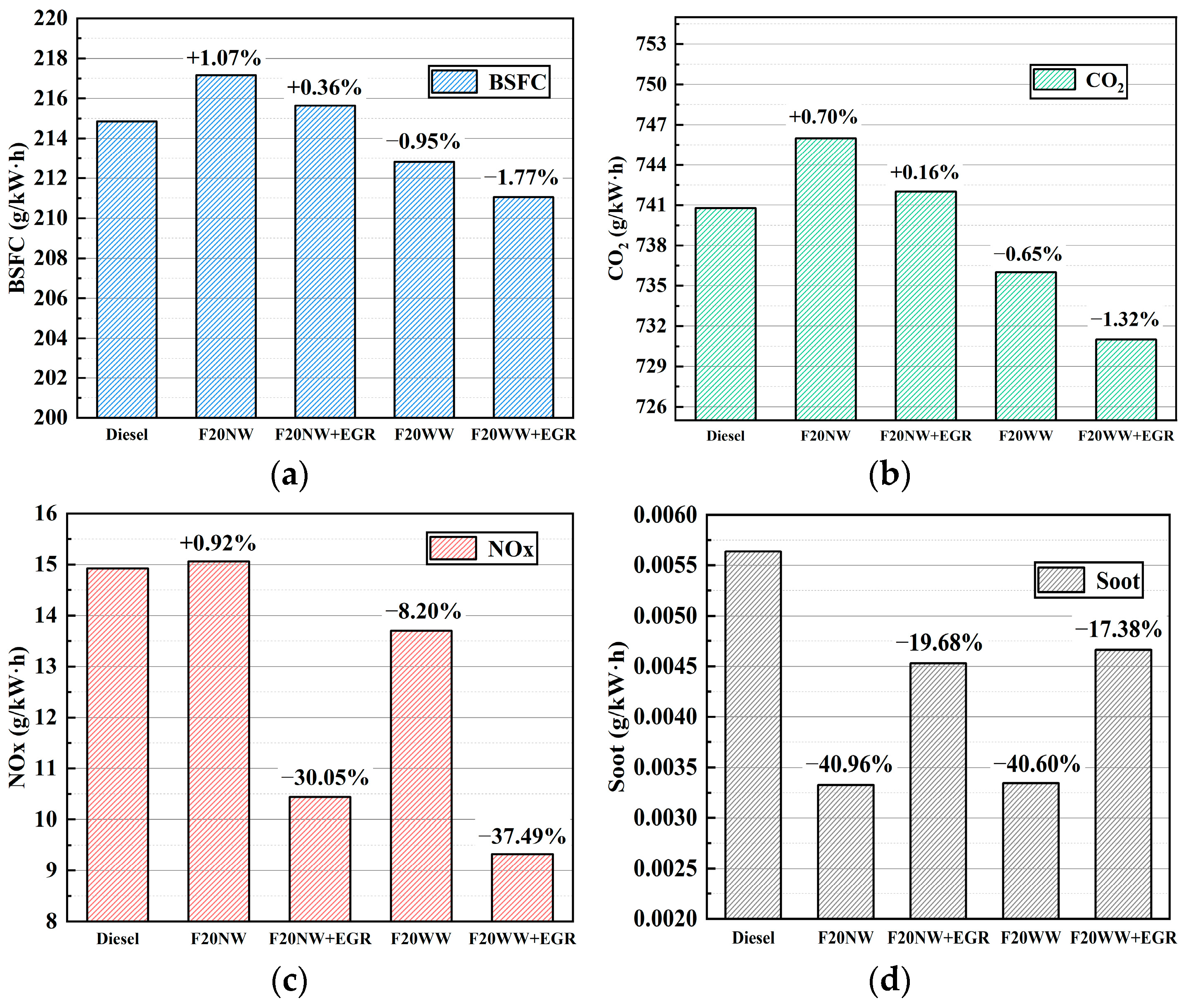 Energies 16 06251 g005