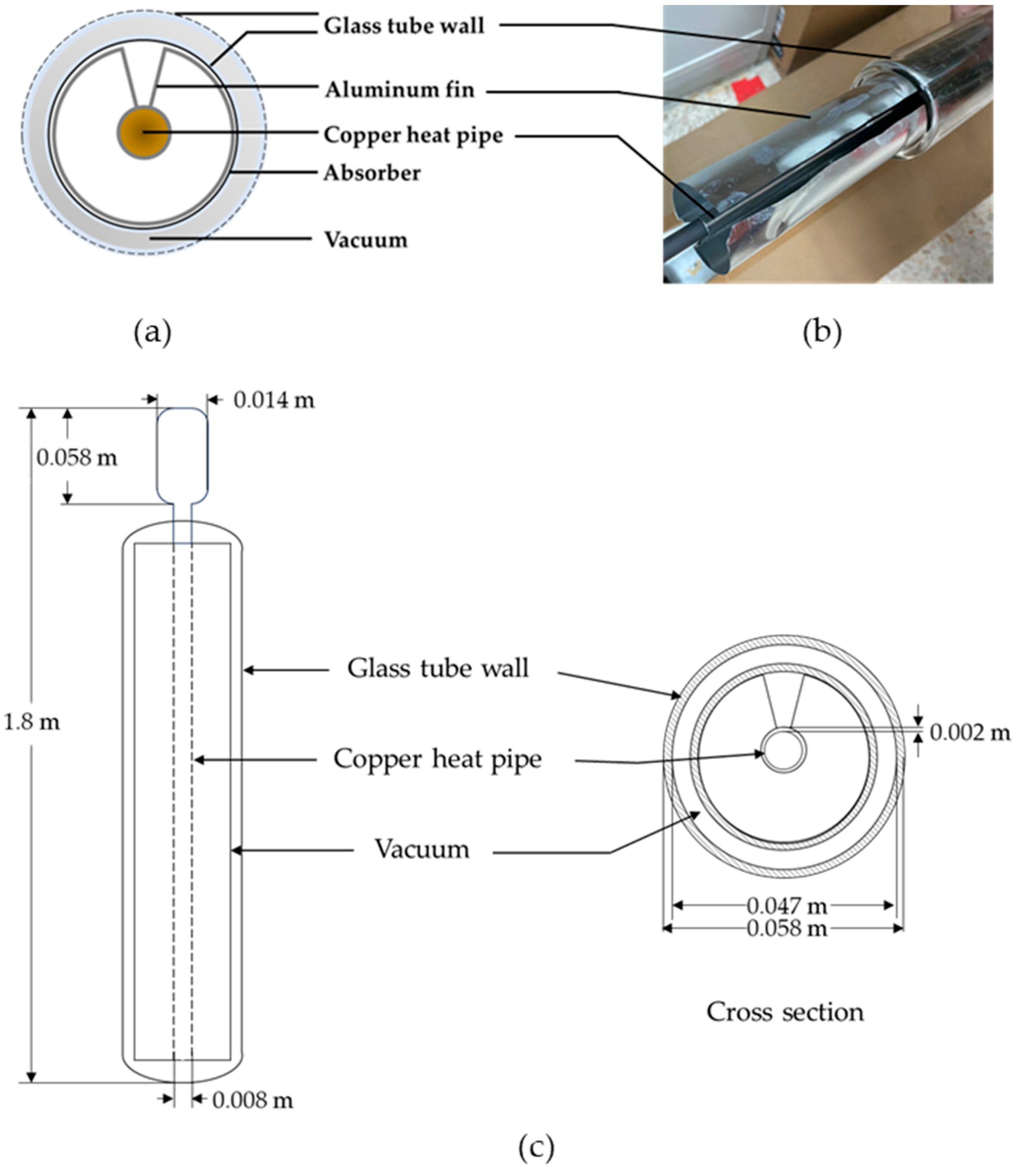Energies 16 06256 g002