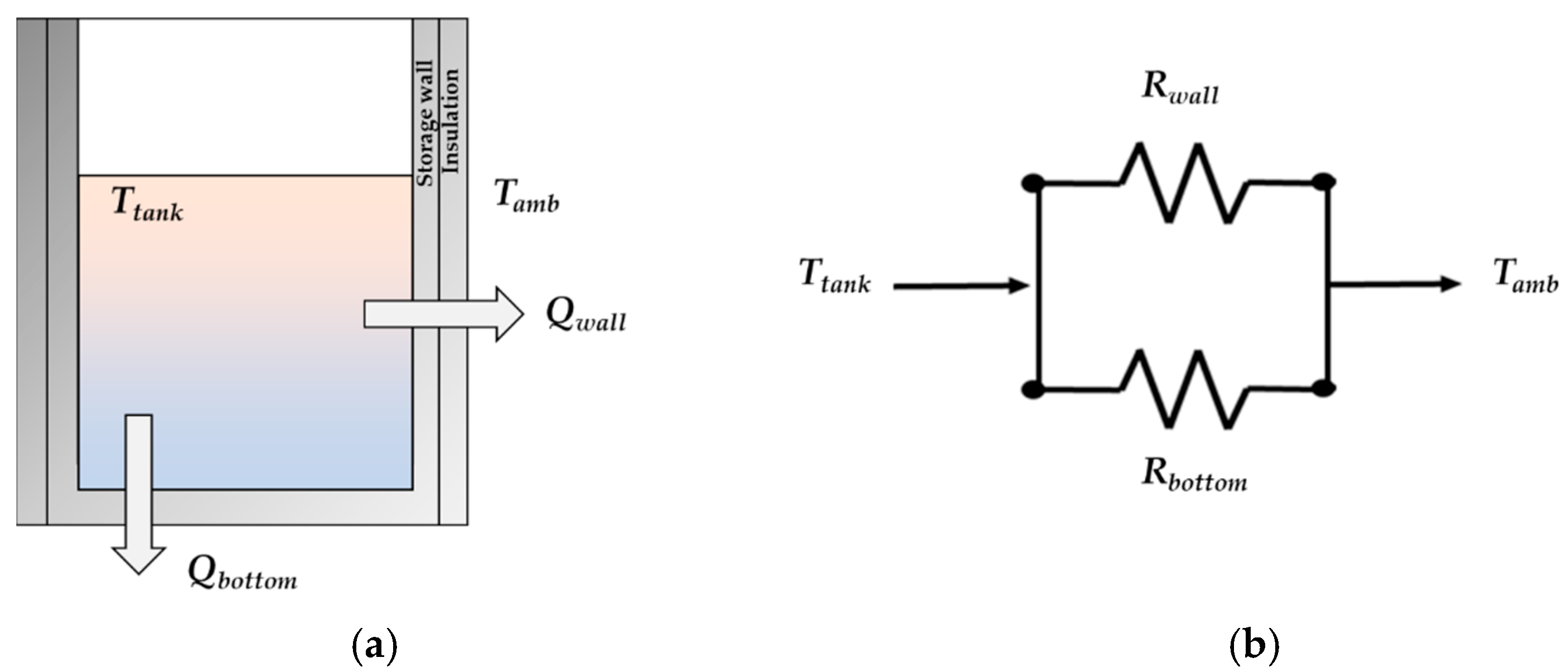 Energies 16 06256 g005