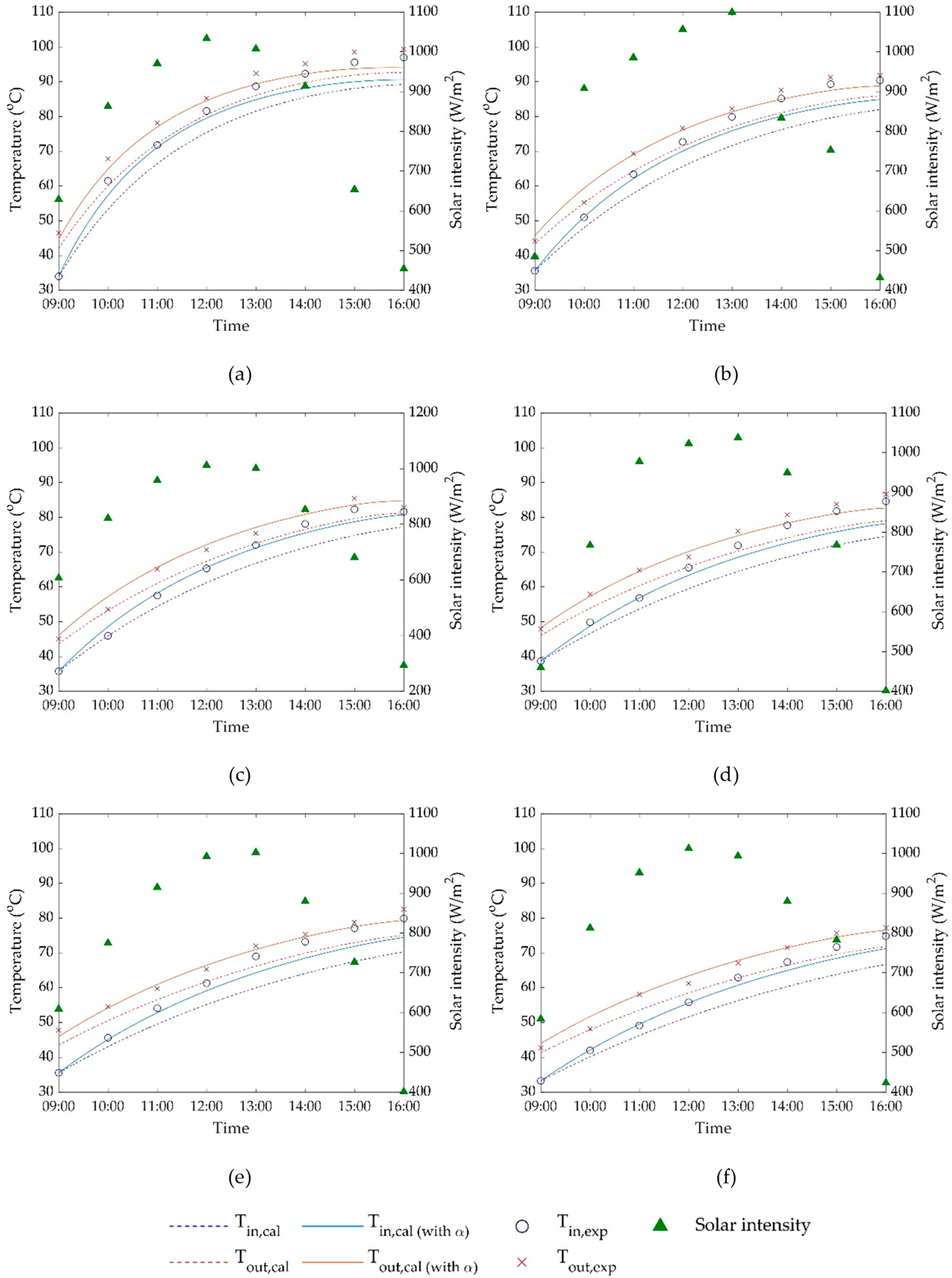 Energies 16 06256 g011