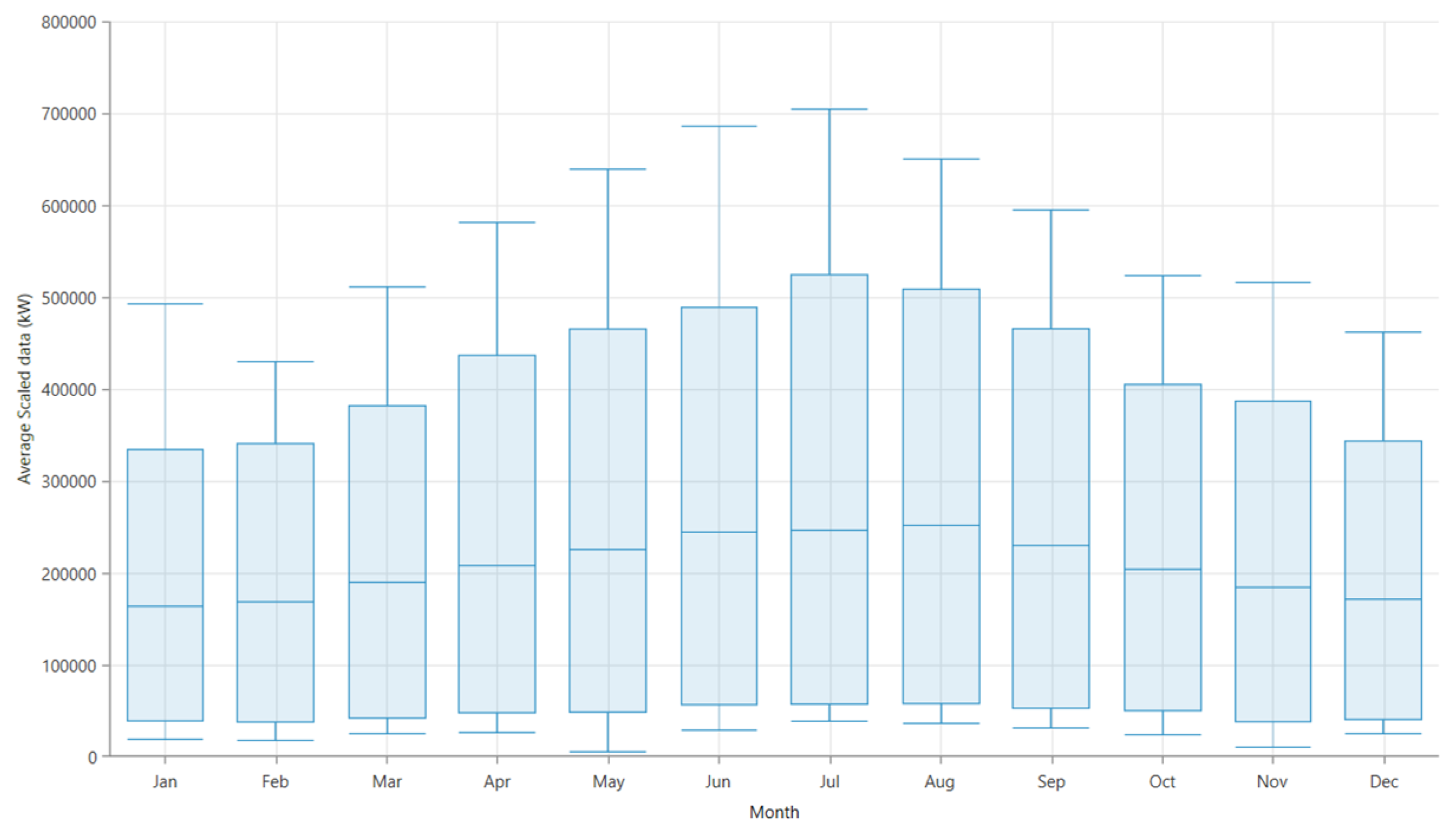 Energies 16 06257 g003