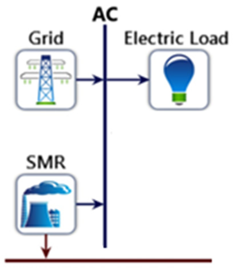 Energies 16 06257 g004