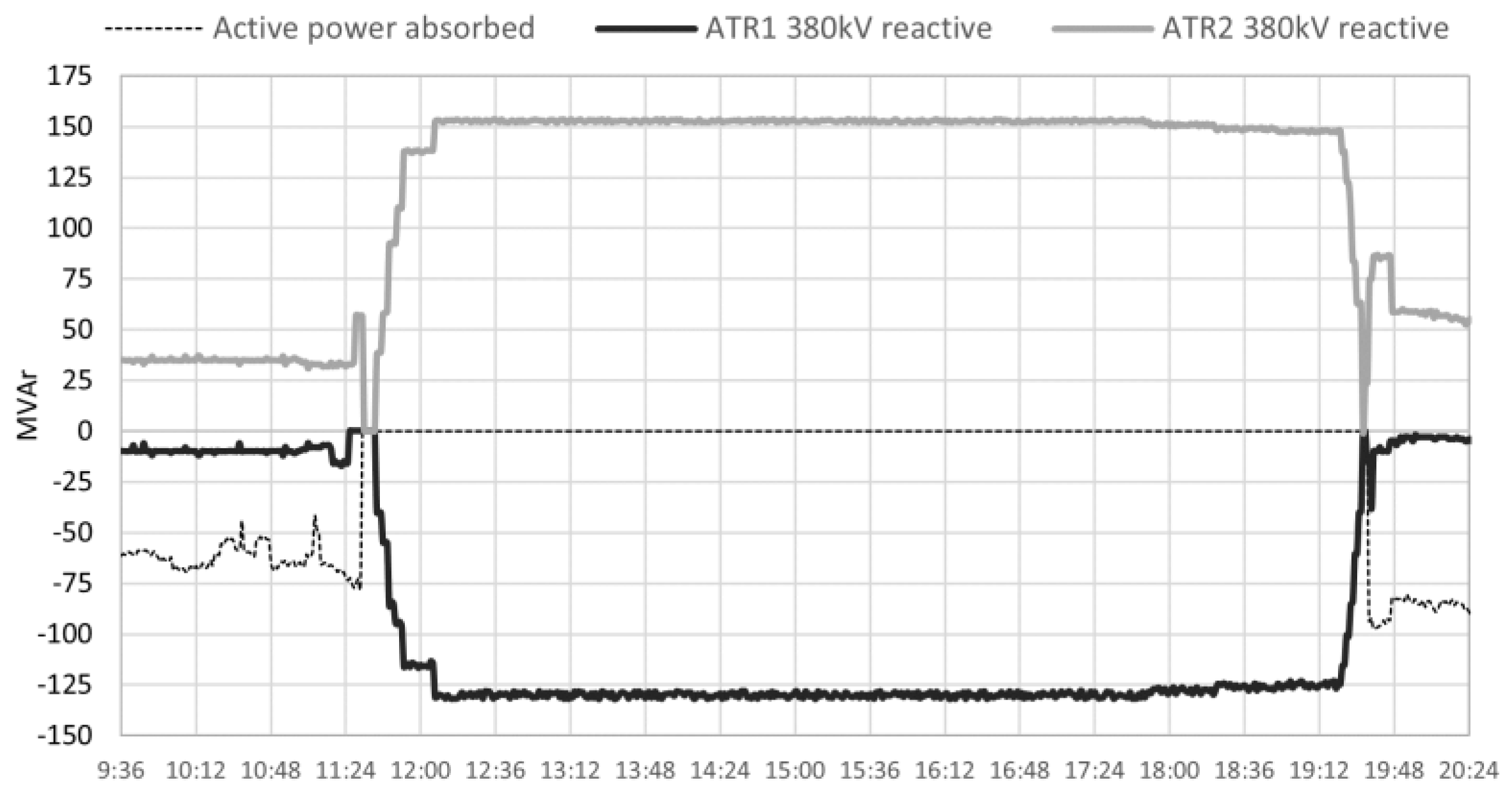 Energies 16 06258 g004