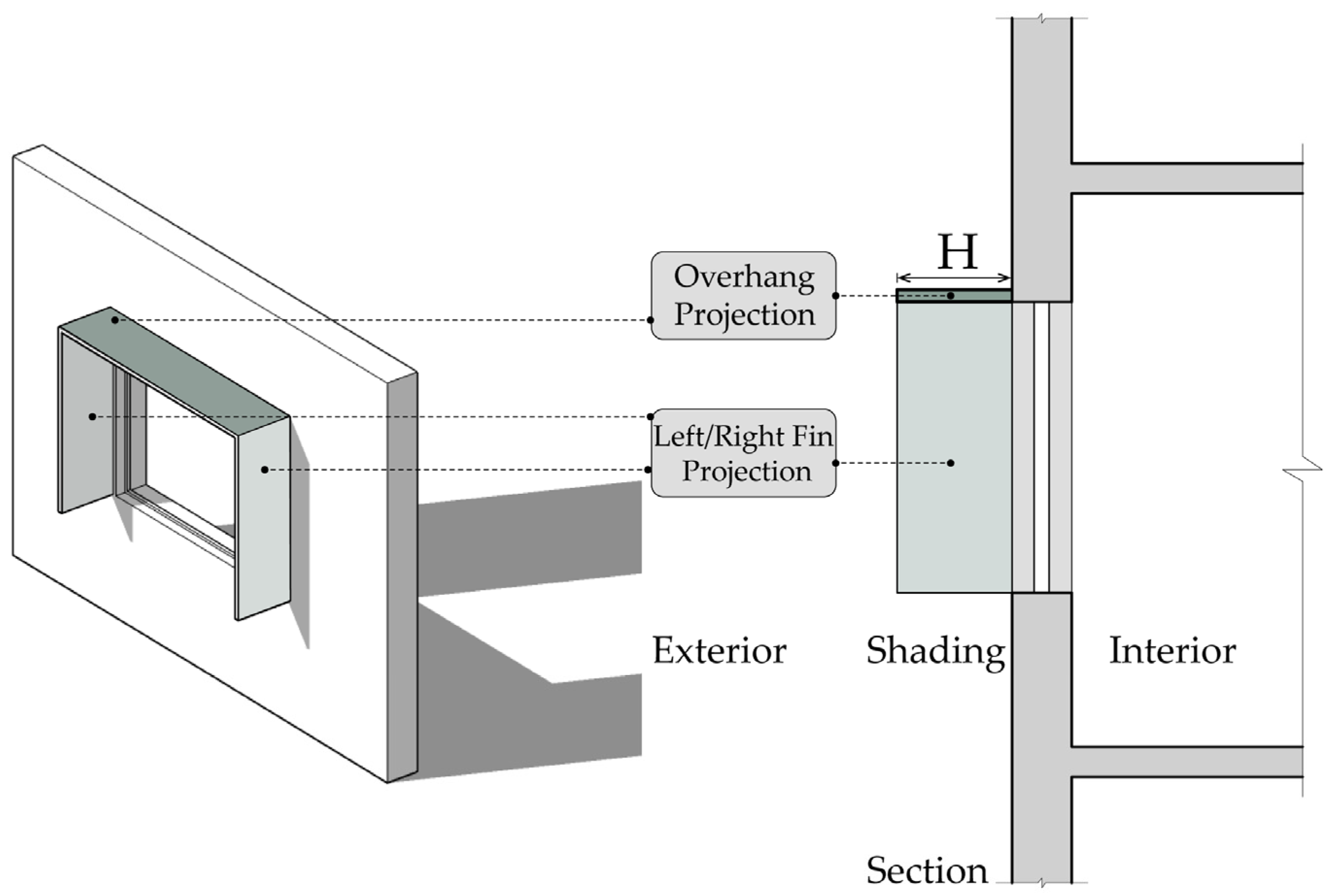 Energies 16 06259 g004