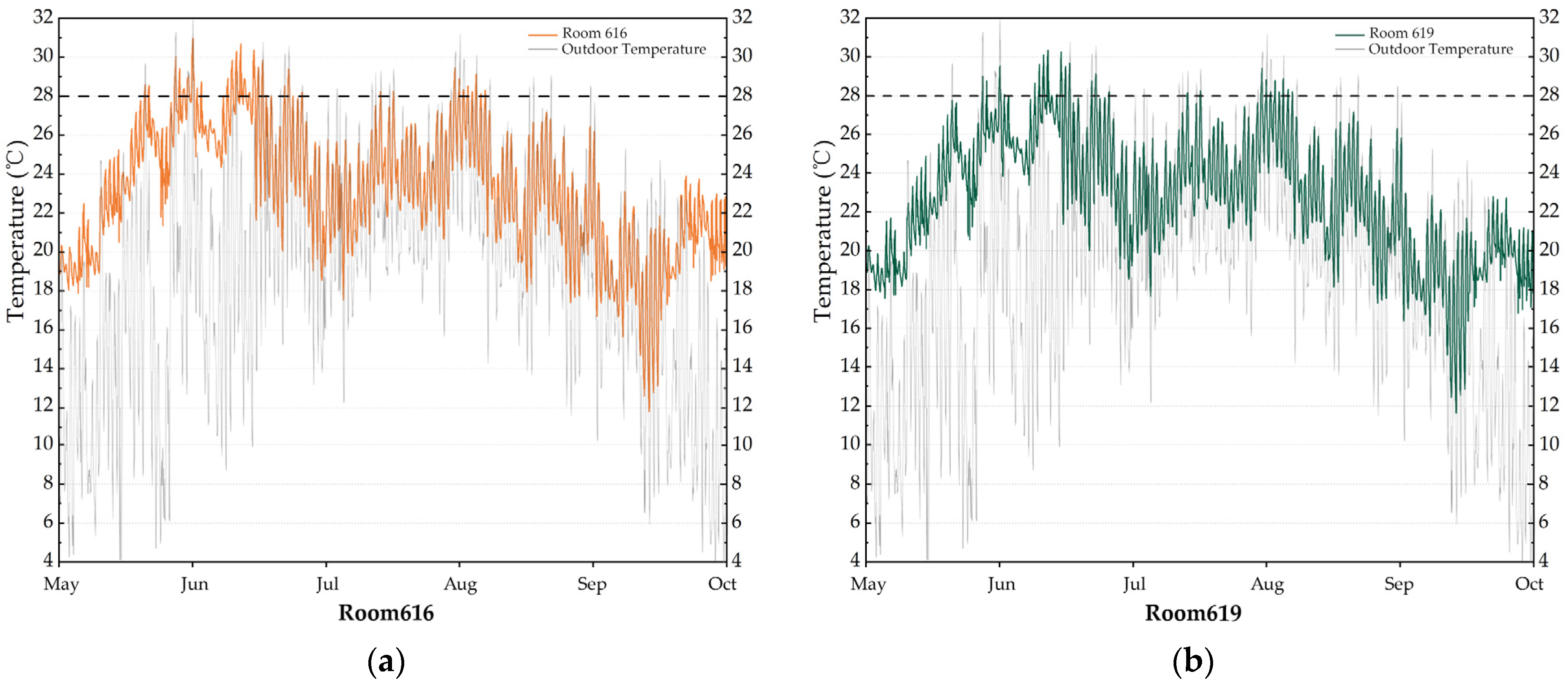 Energies 16 06259 g006