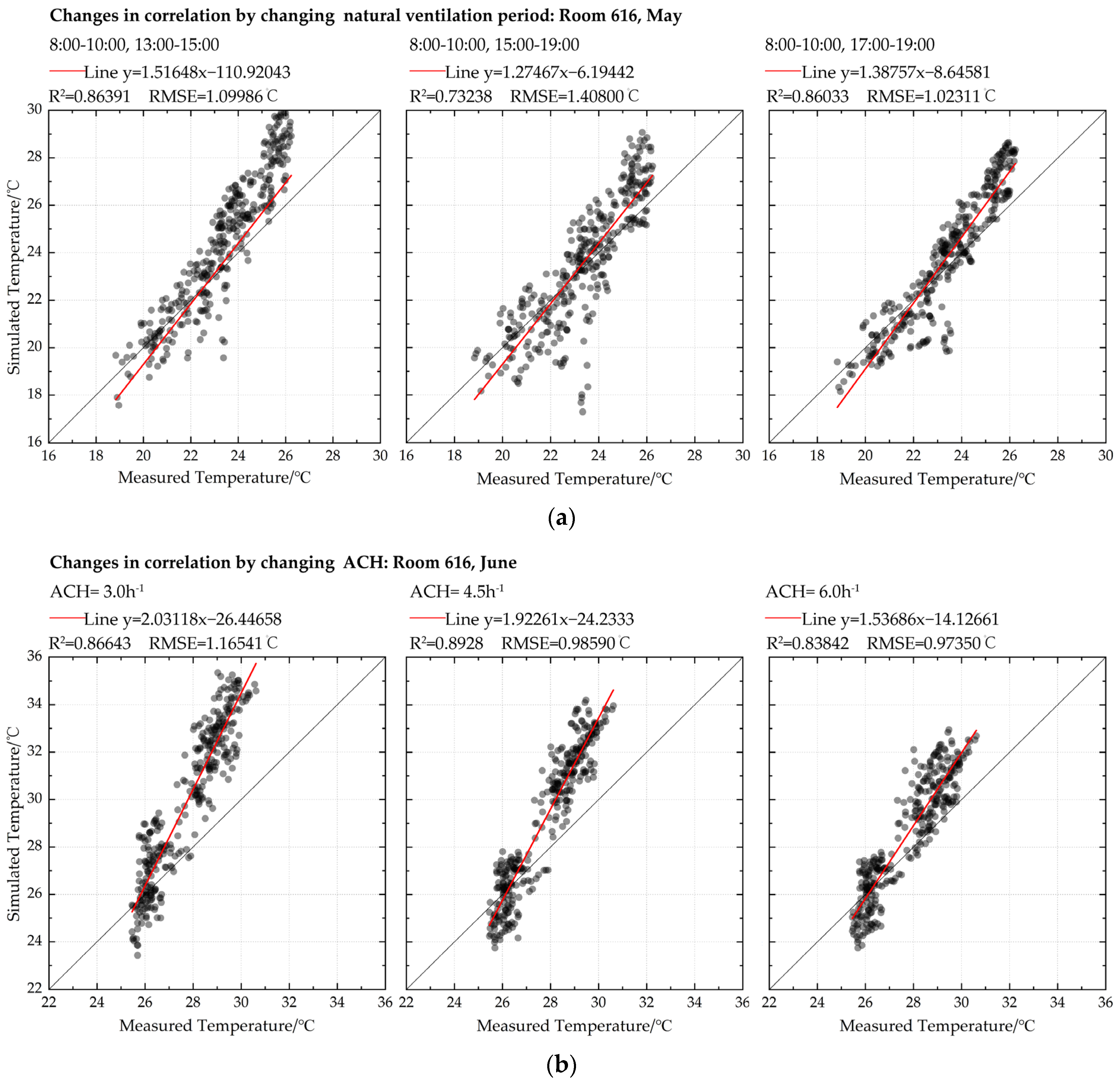Energies 16 06259 g008