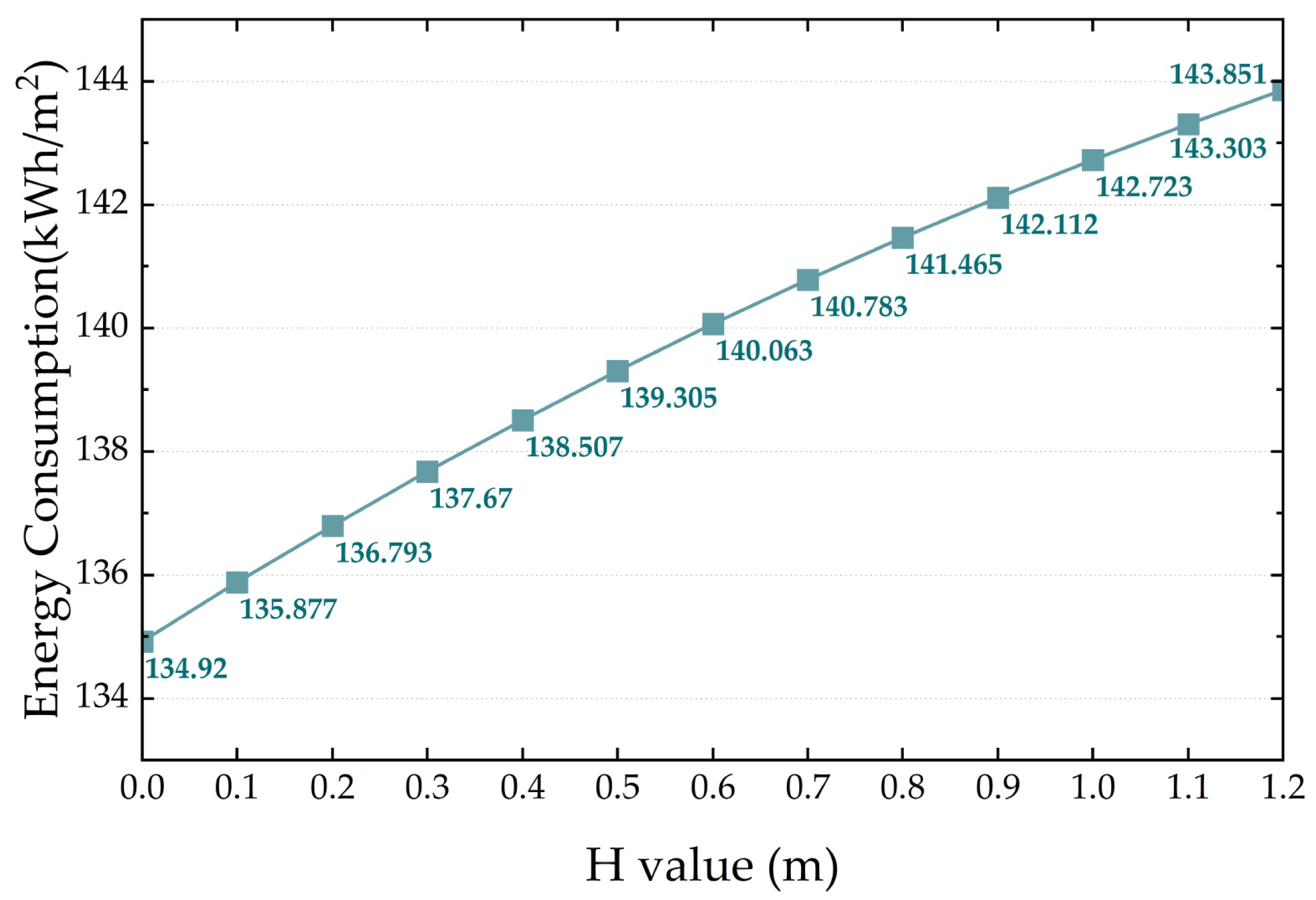 Energies 16 06259 g013
