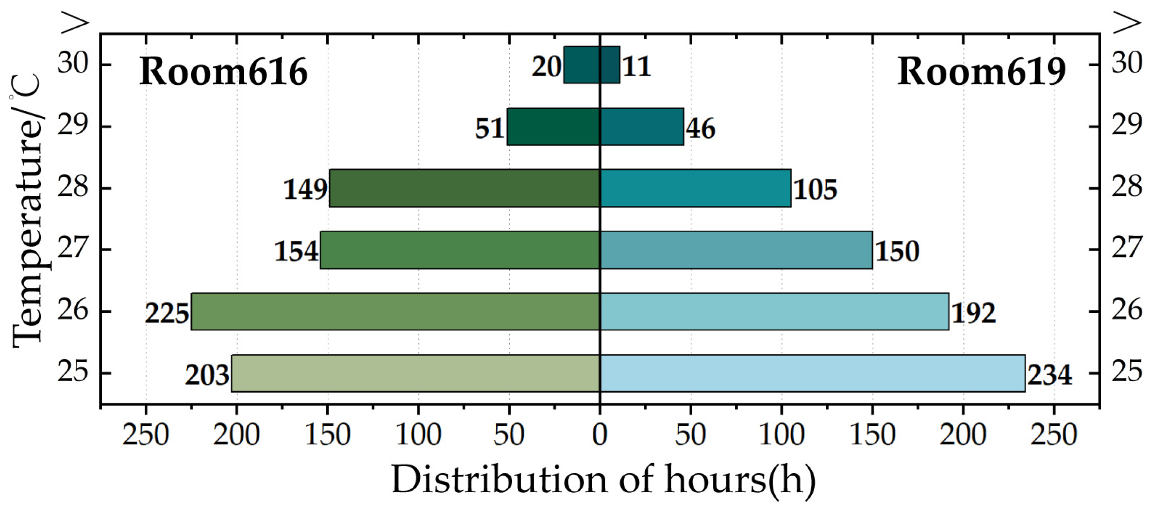 Energies 16 06259 g014