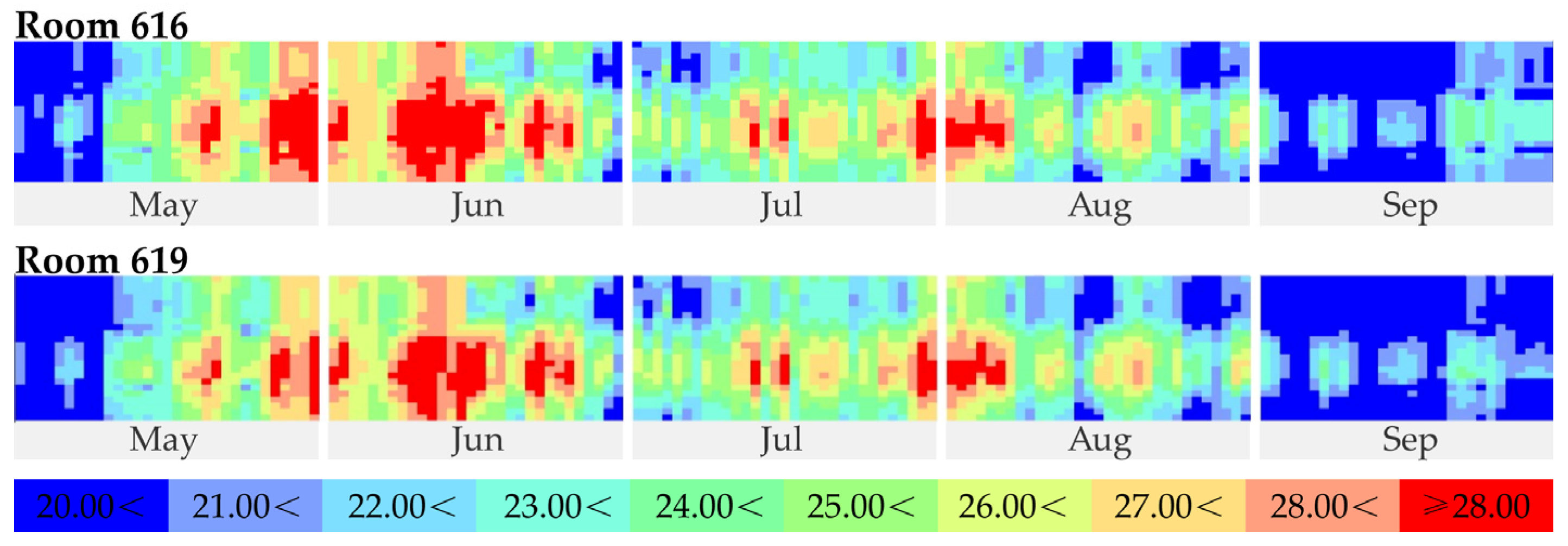 Energies 16 06259 g015