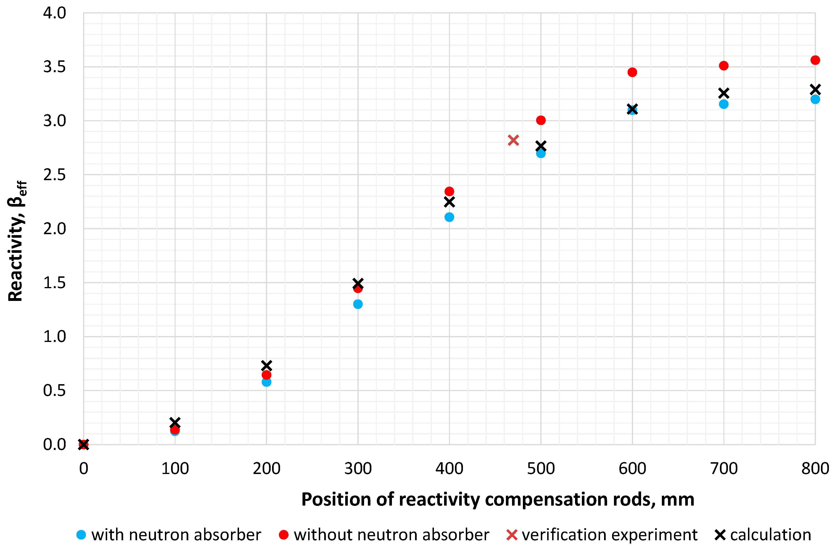 Energies 16 06263 g004