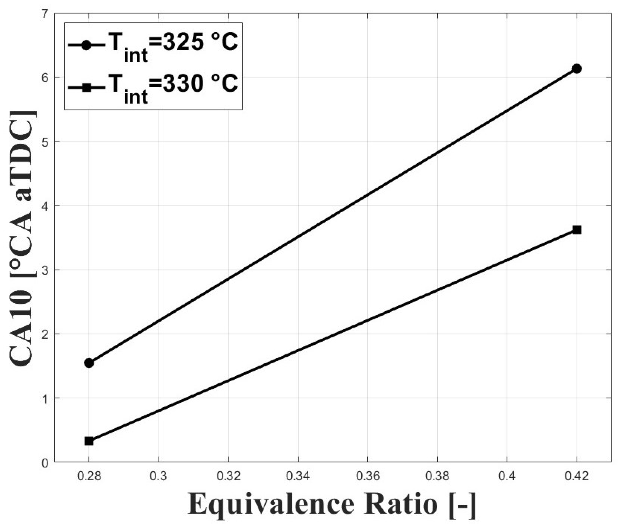 Energies 16 06267 g003