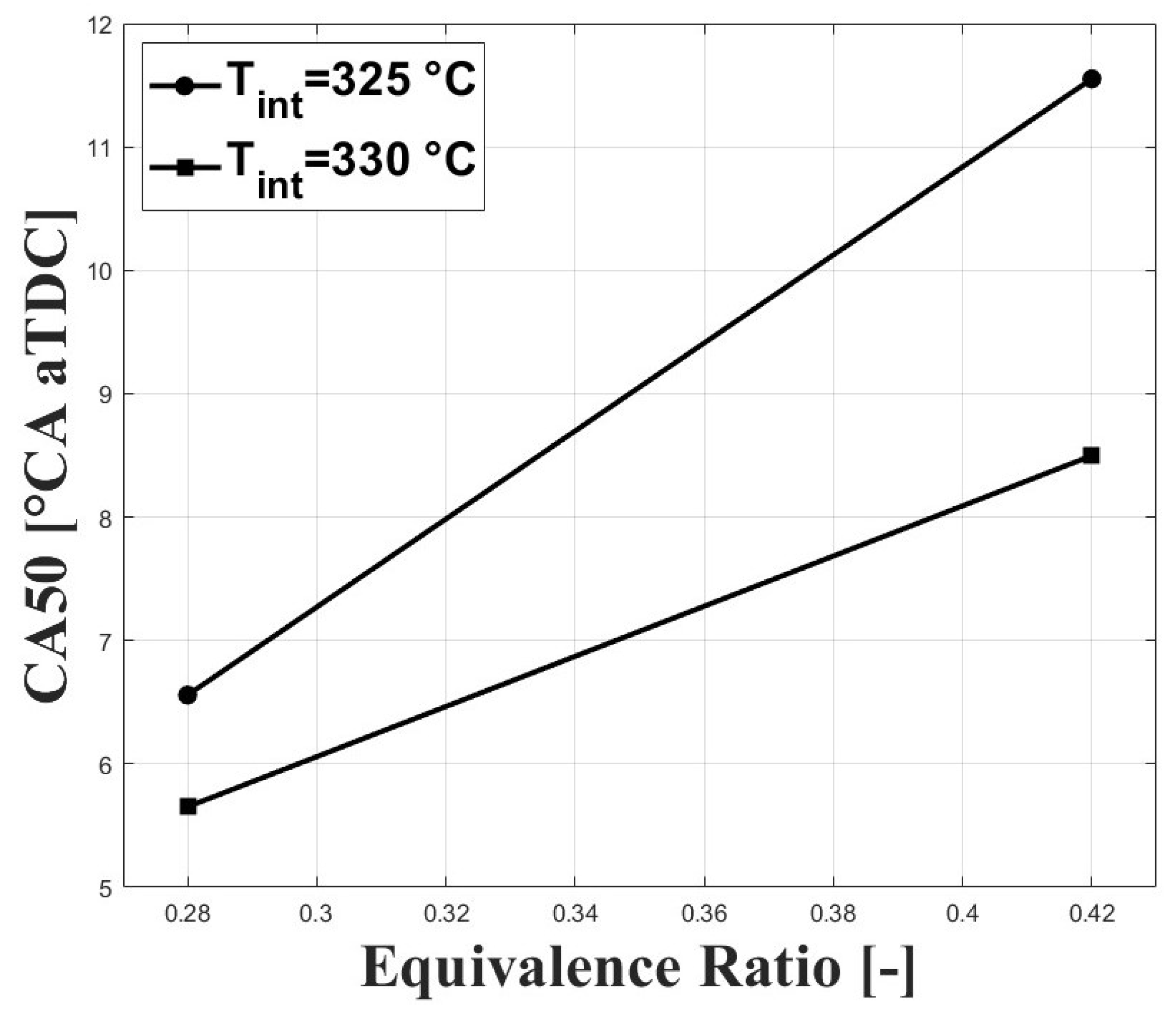 Energies 16 06267 g004