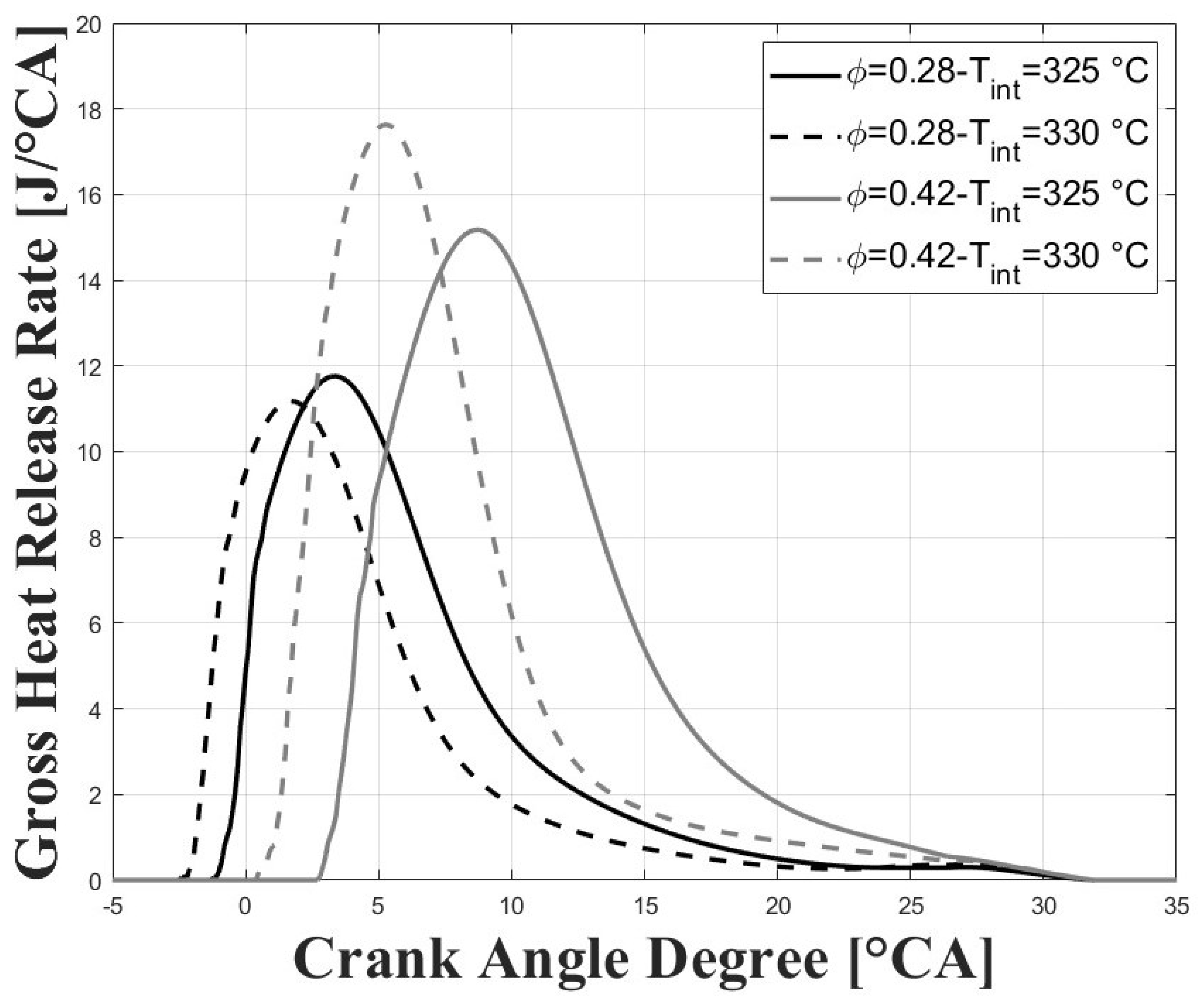 Energies 16 06267 g006