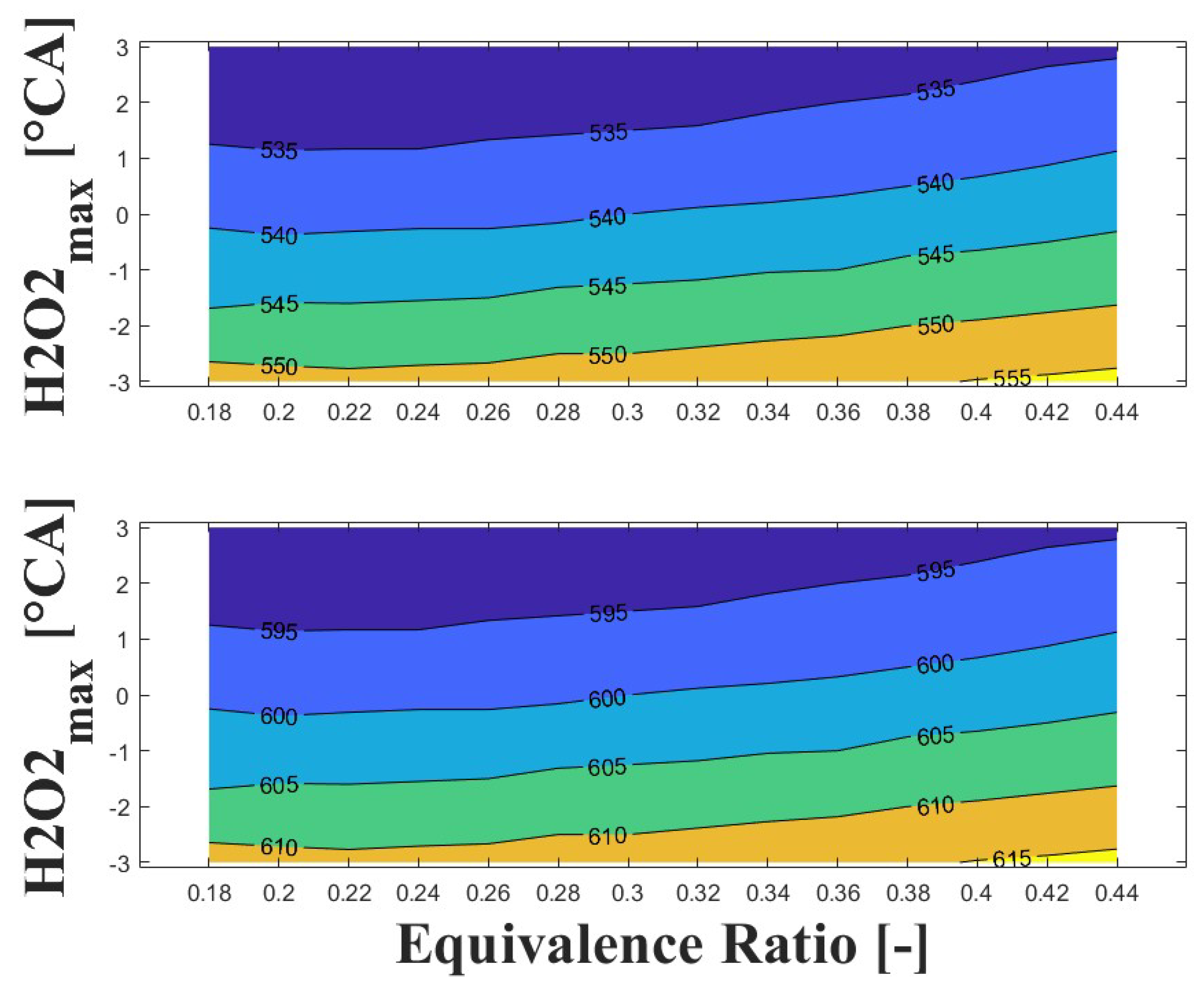 Energies 16 06267 g014