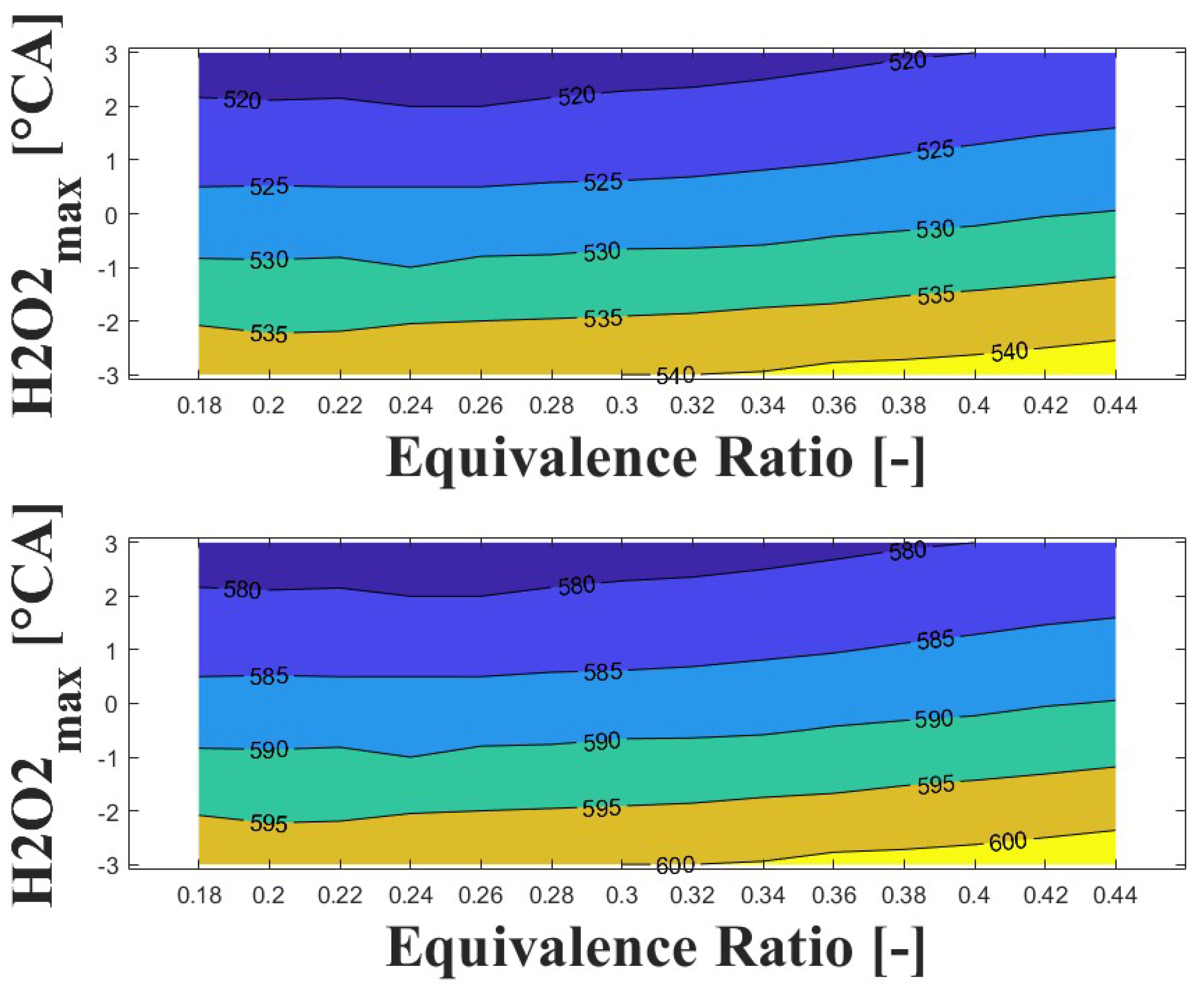 Energies 16 06267 g015