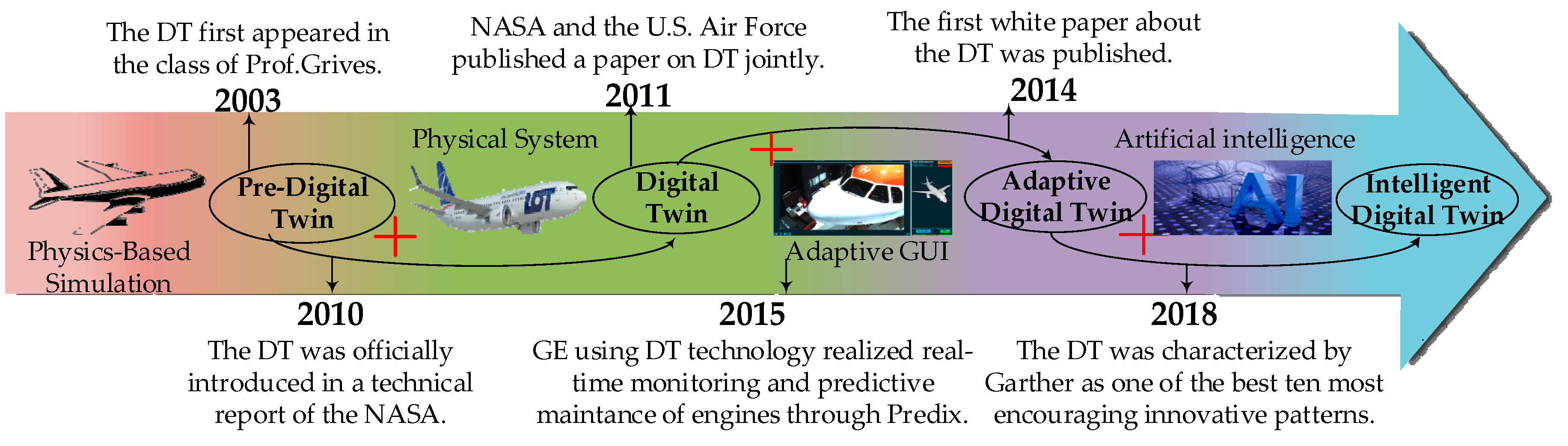 Energies 16 06269 g003