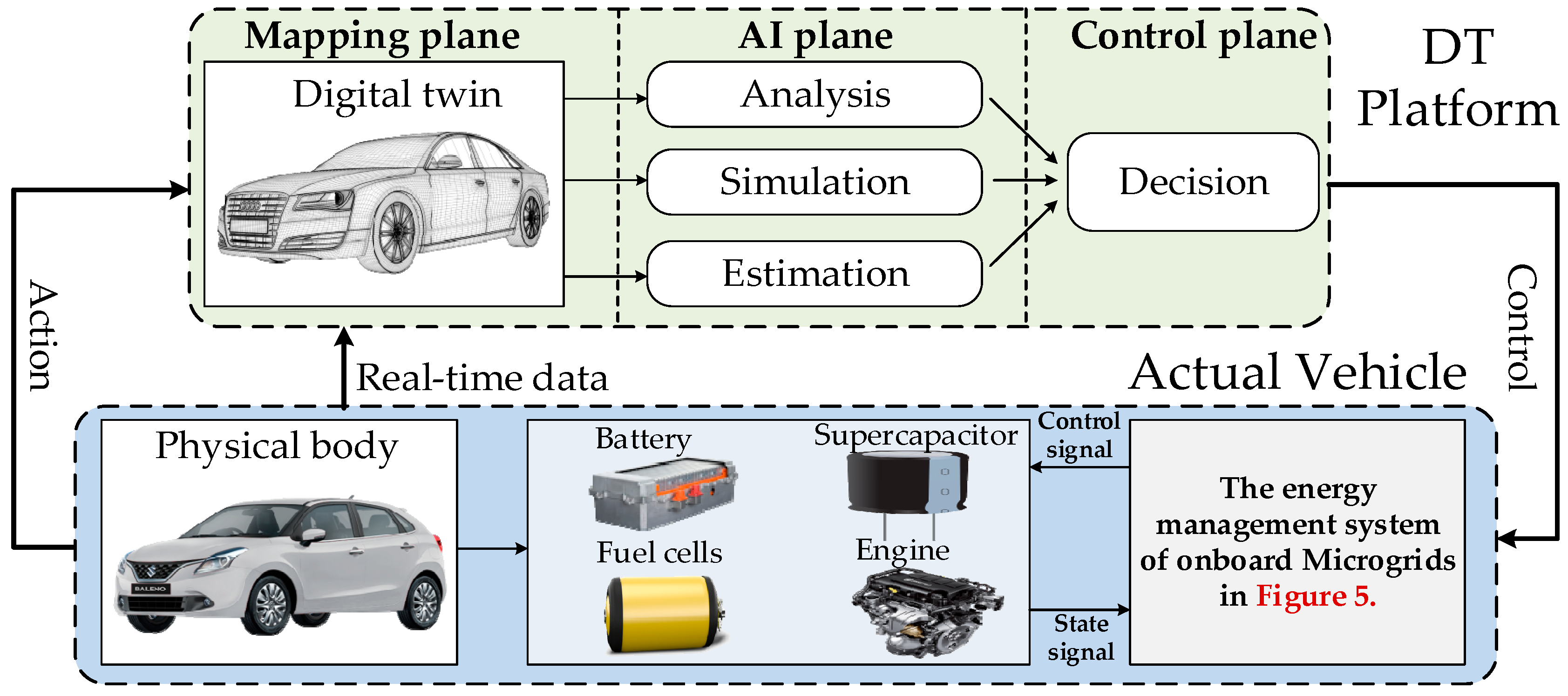 Energies 16 06269 g008