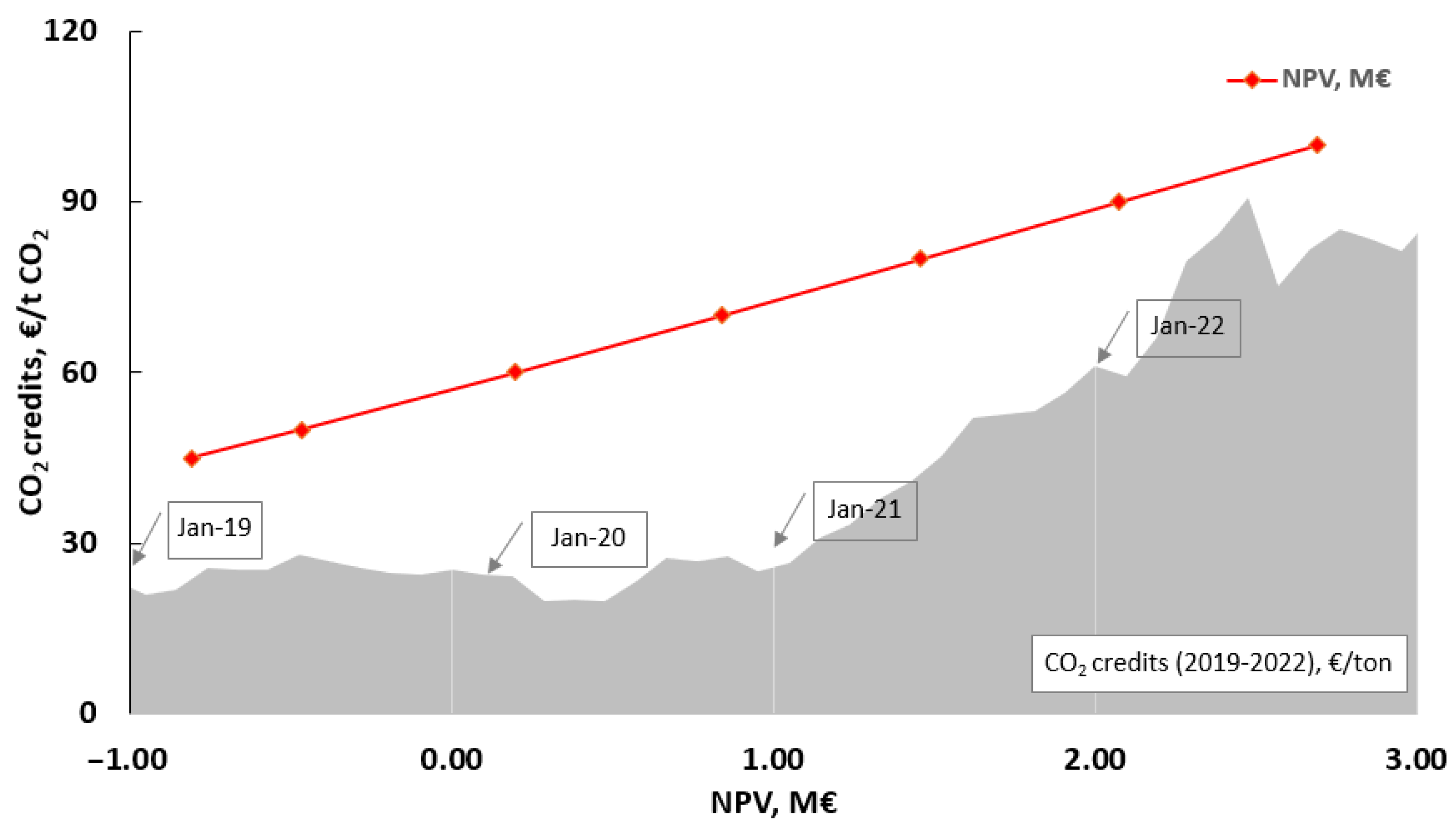 Energies 16 06271 g005