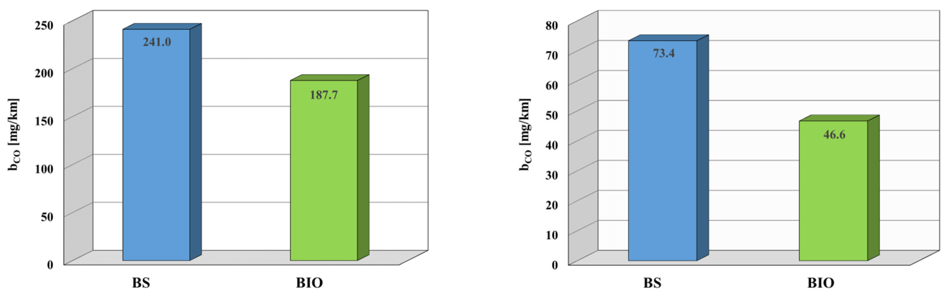 Energies 16 06273 g001a