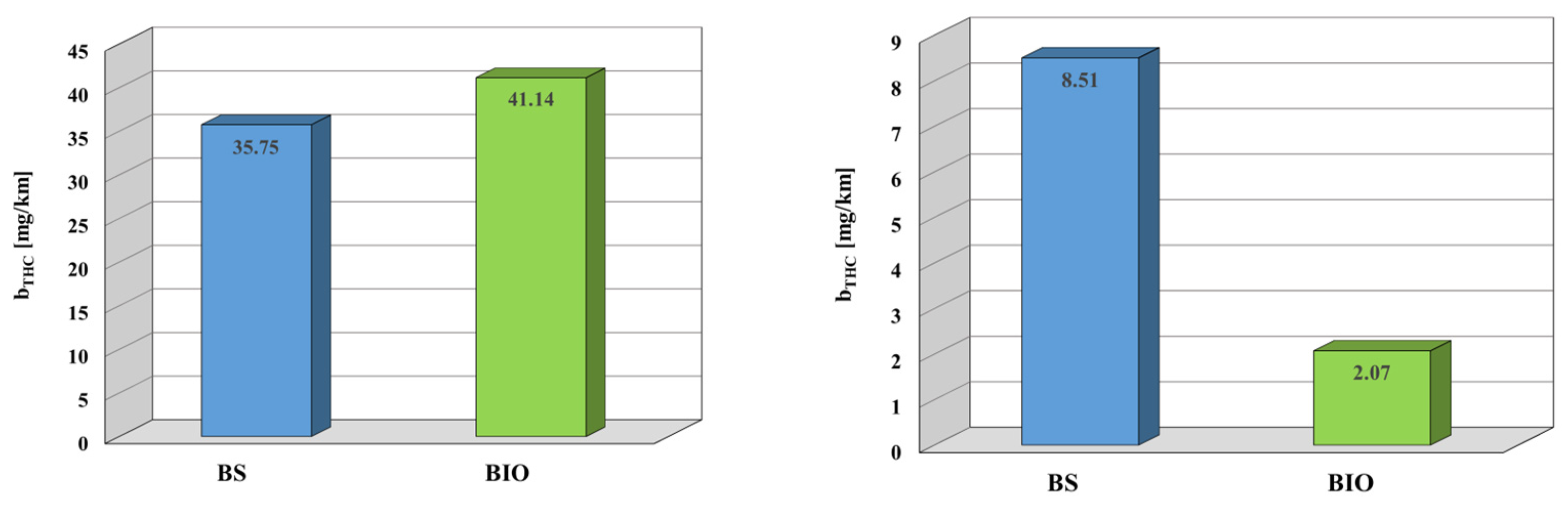 Energies 16 06273 g001b