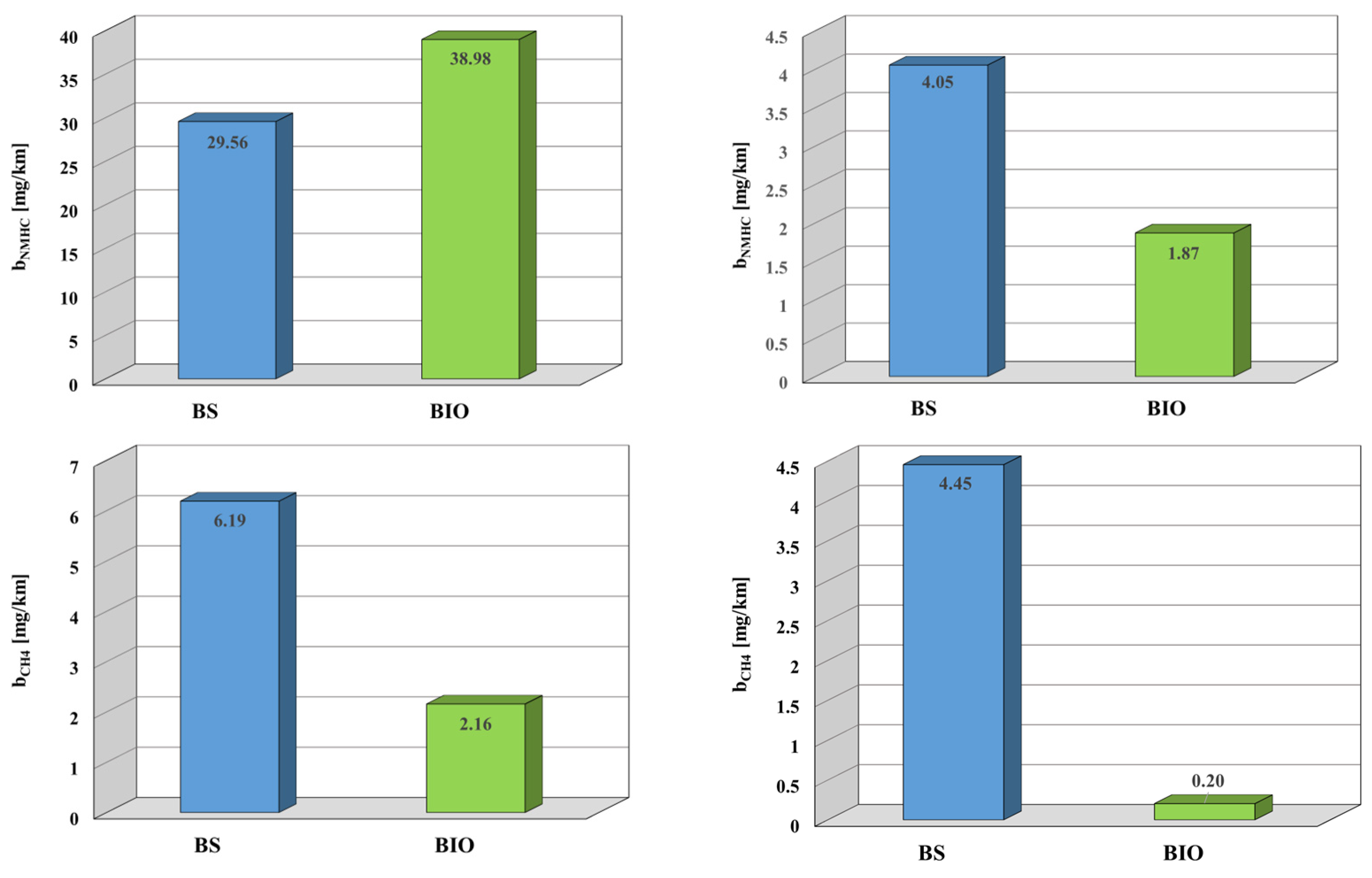 Energies 16 06273 g002