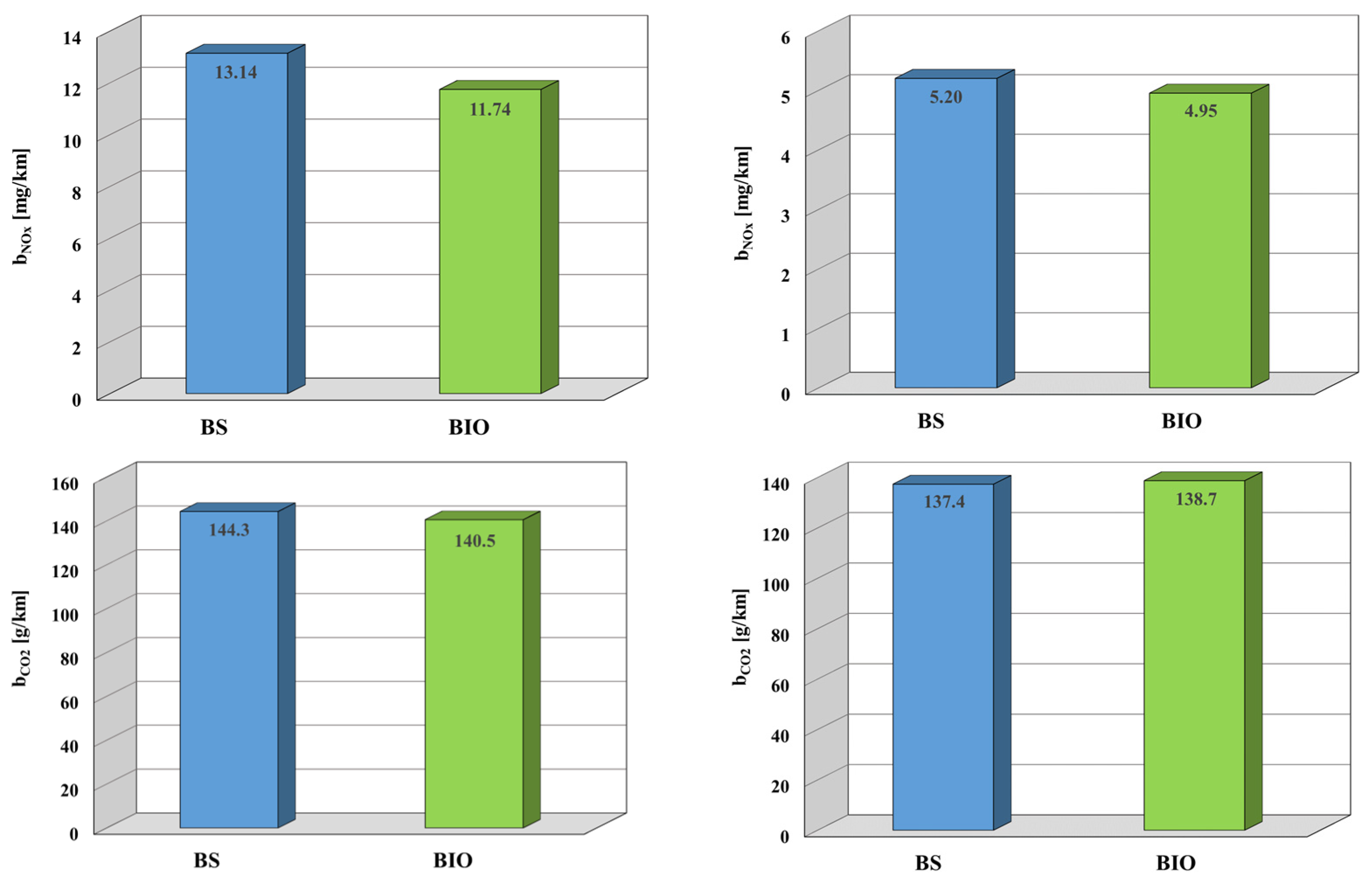 Energies 16 06273 g003