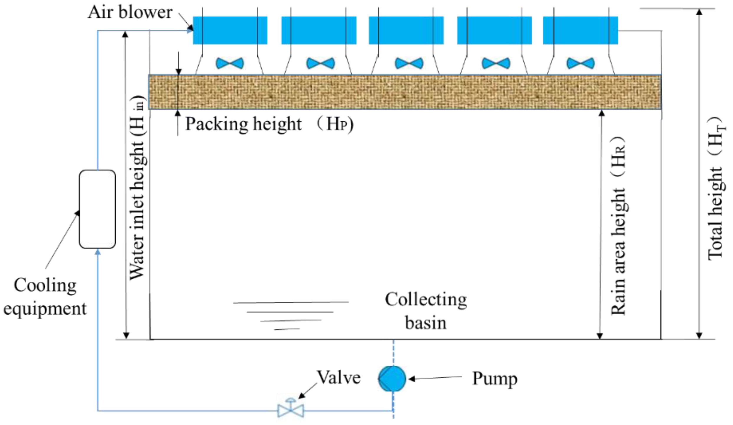 Energies 16 06274 g001