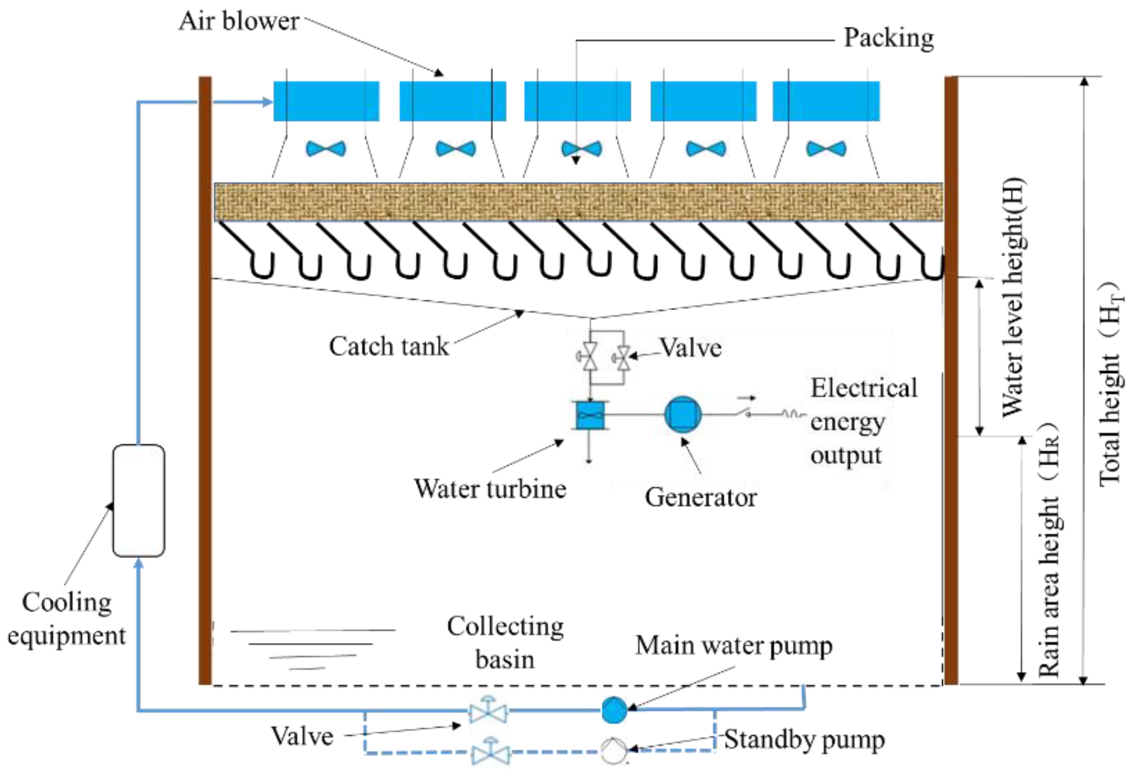 Energies 16 06274 g002