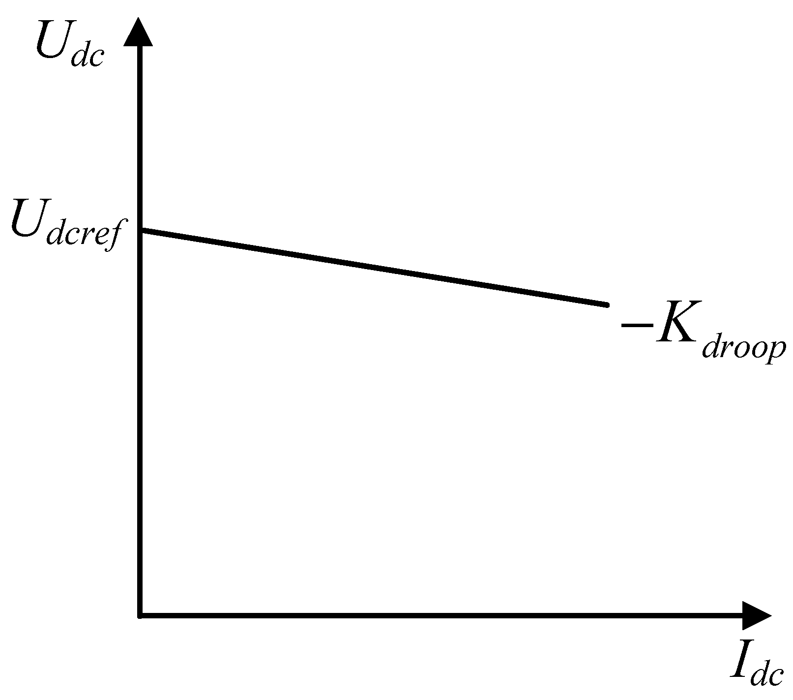 Energies 16 06276 g003